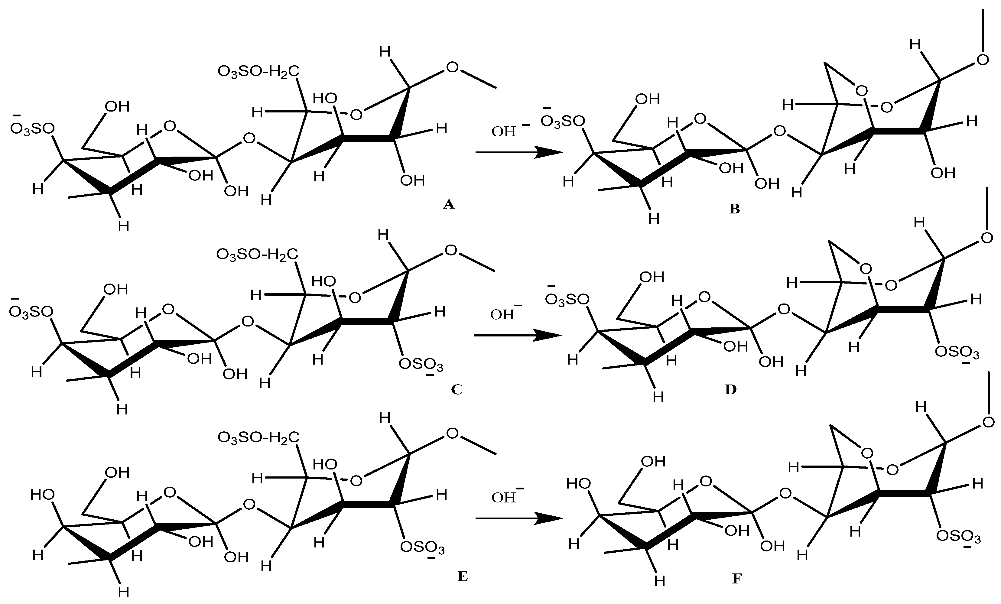 Preparation, Properties and Potential of Carrageenan-Based Hard ...