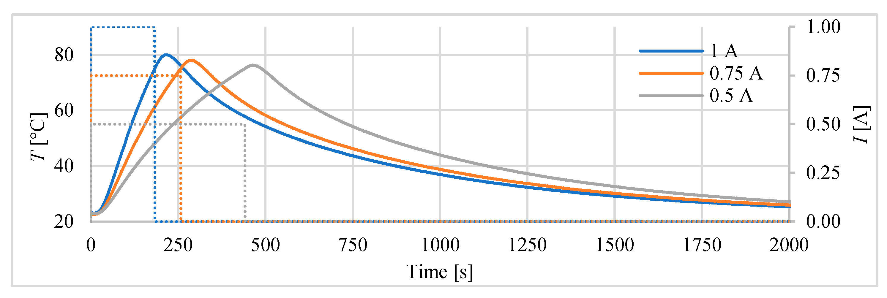 Polymers 13 02668 g005