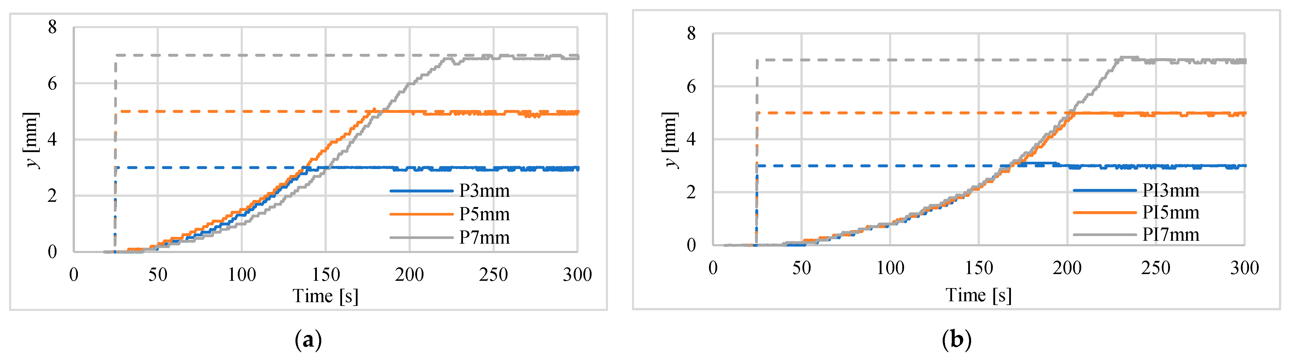 Polymers 13 02668 g009