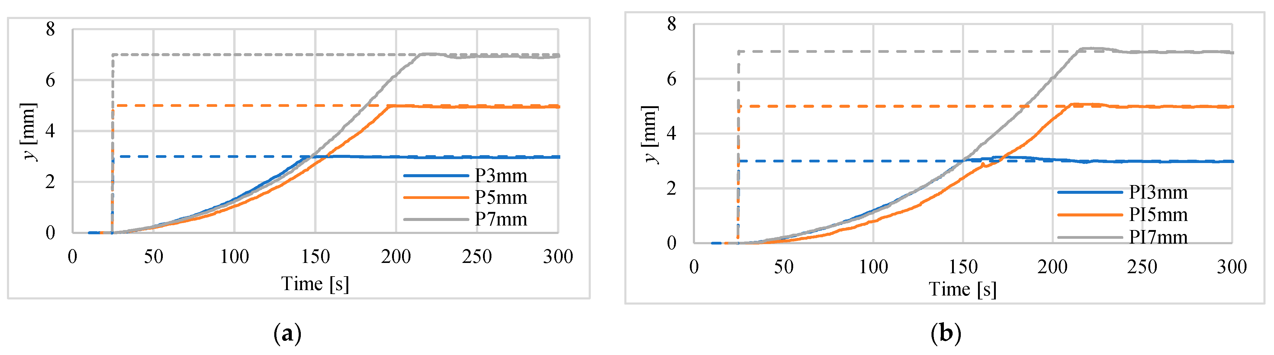 Polymers 13 02668 g010