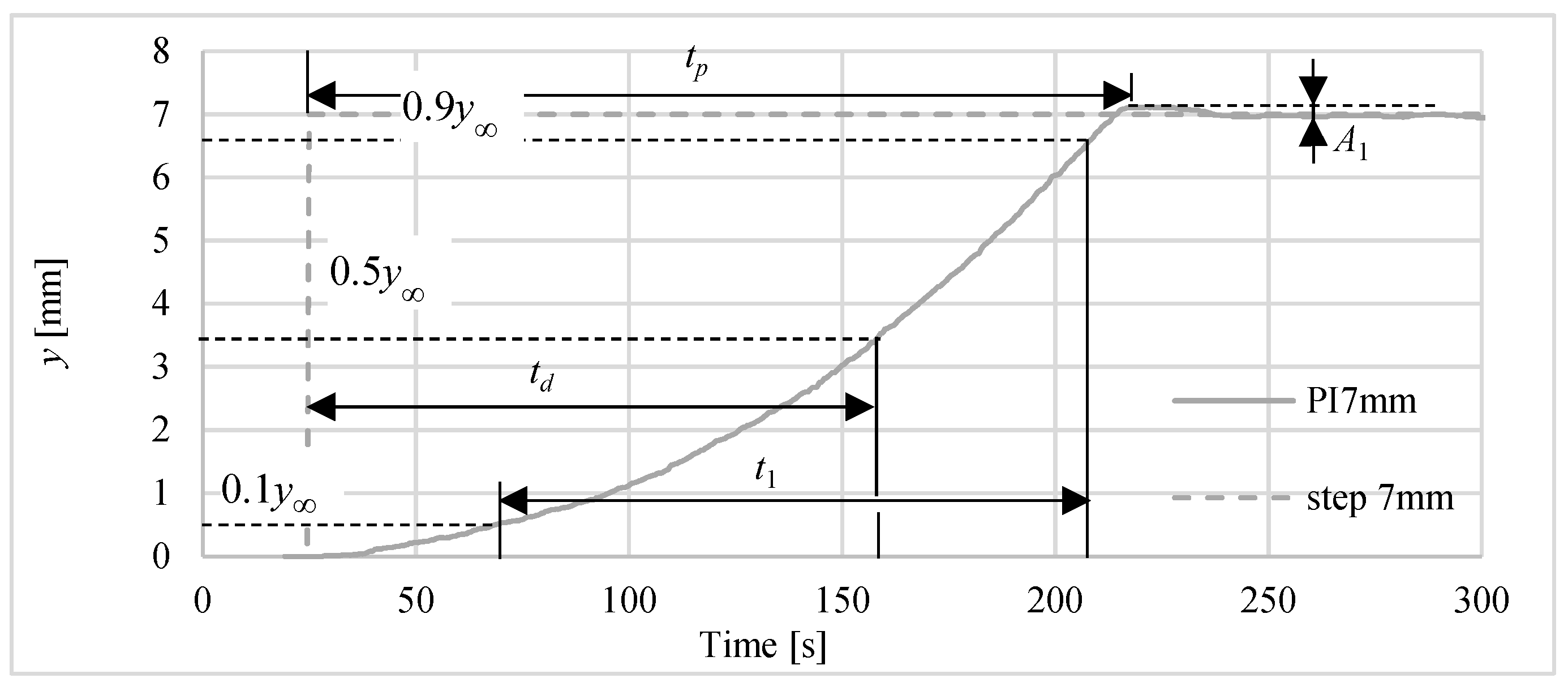 Polymers 13 02668 g011