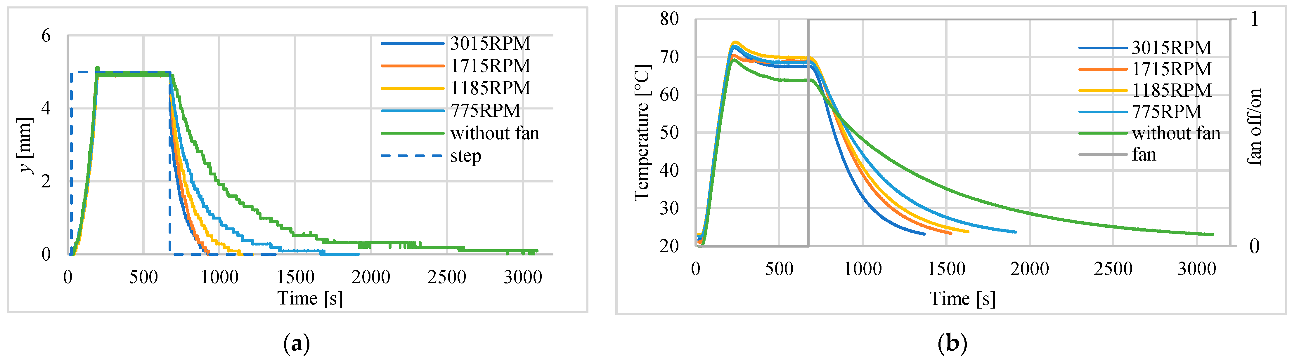 Polymers 13 02668 g015