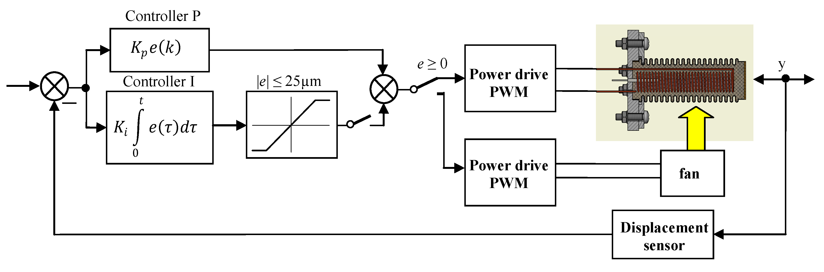 Polymers 13 02668 g016