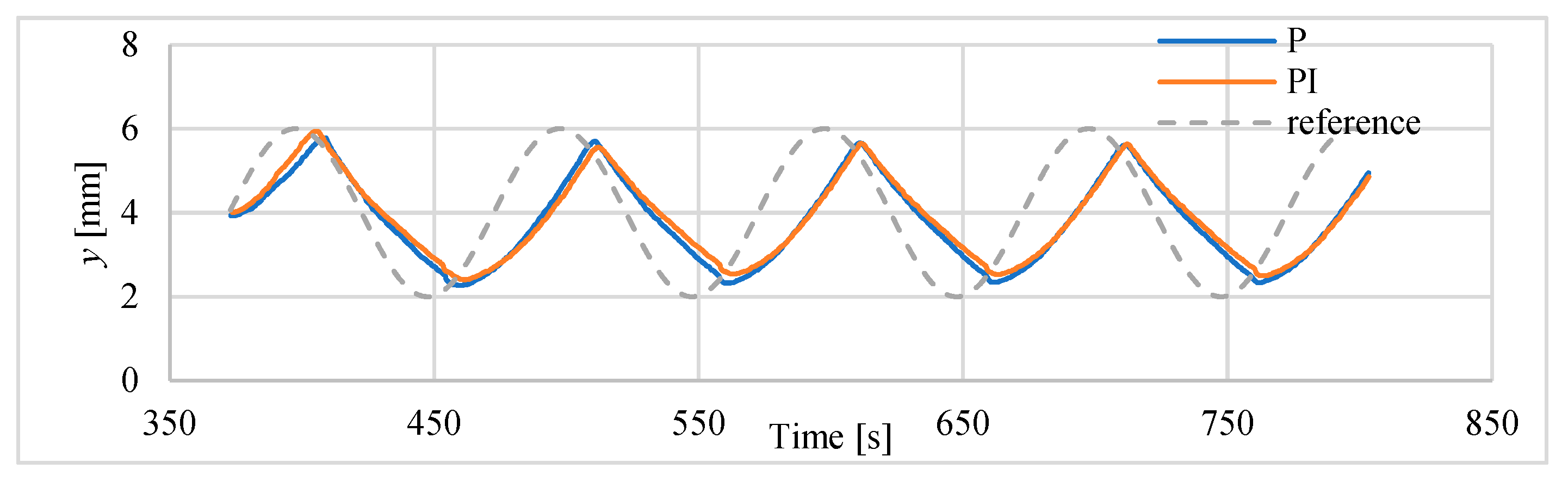 Polymers 13 02668 g019