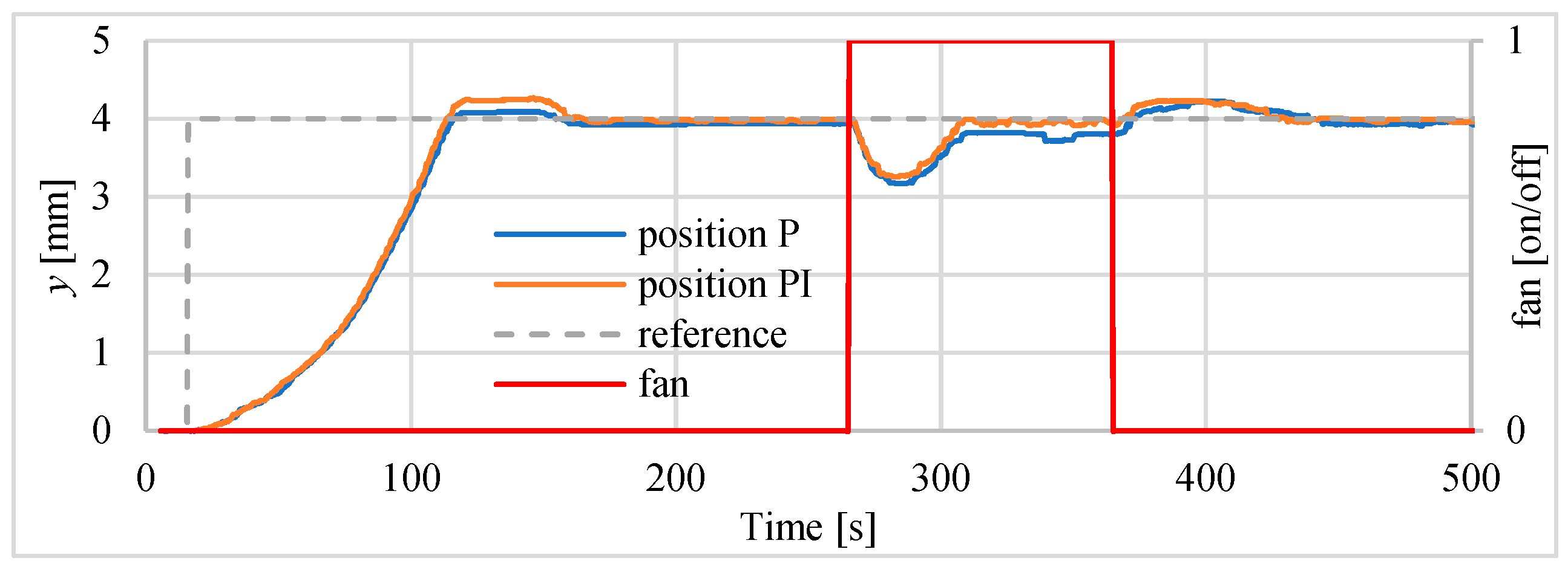 Polymers 13 02668 g021