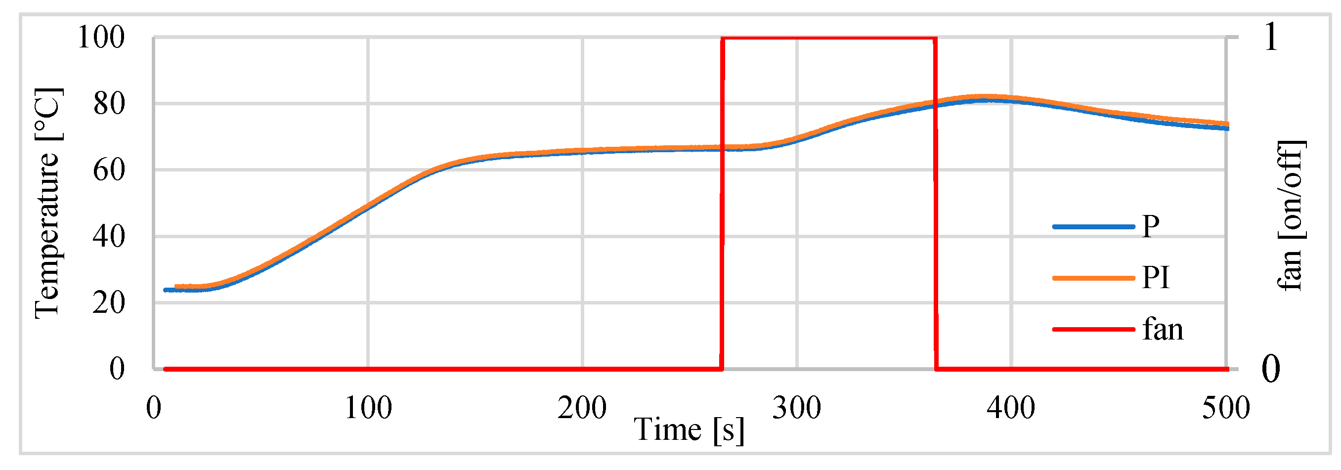 Polymers 13 02668 g022