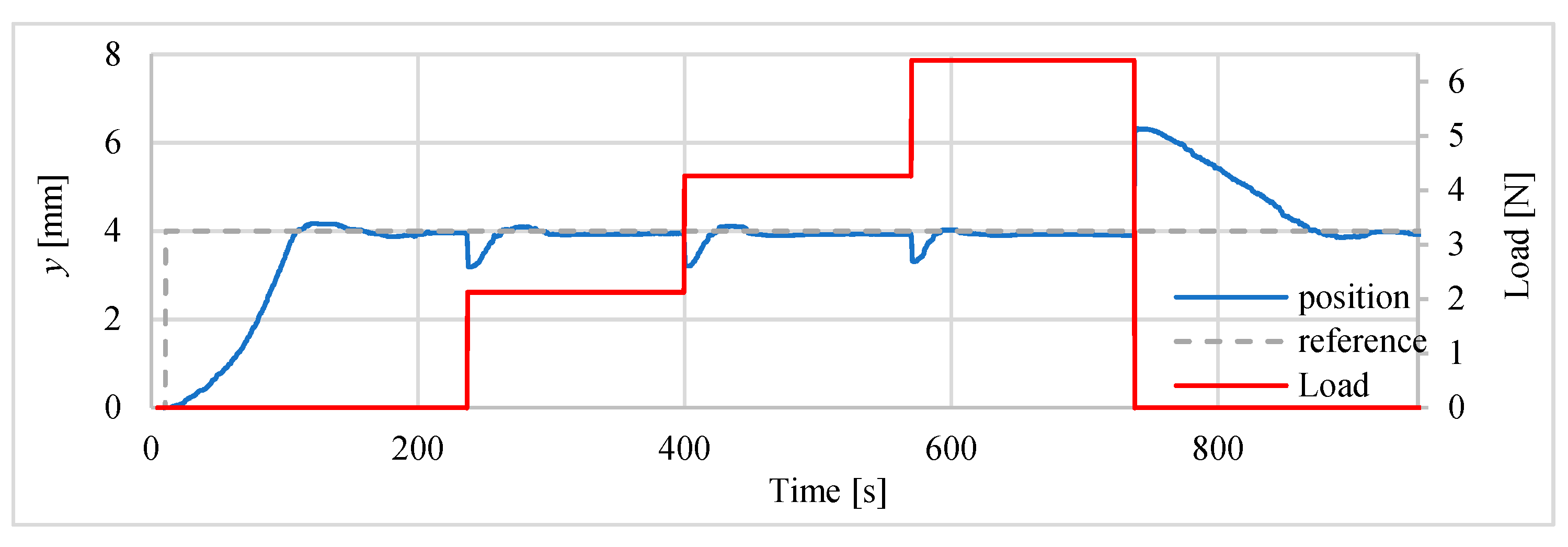 Polymers 13 02668 g023