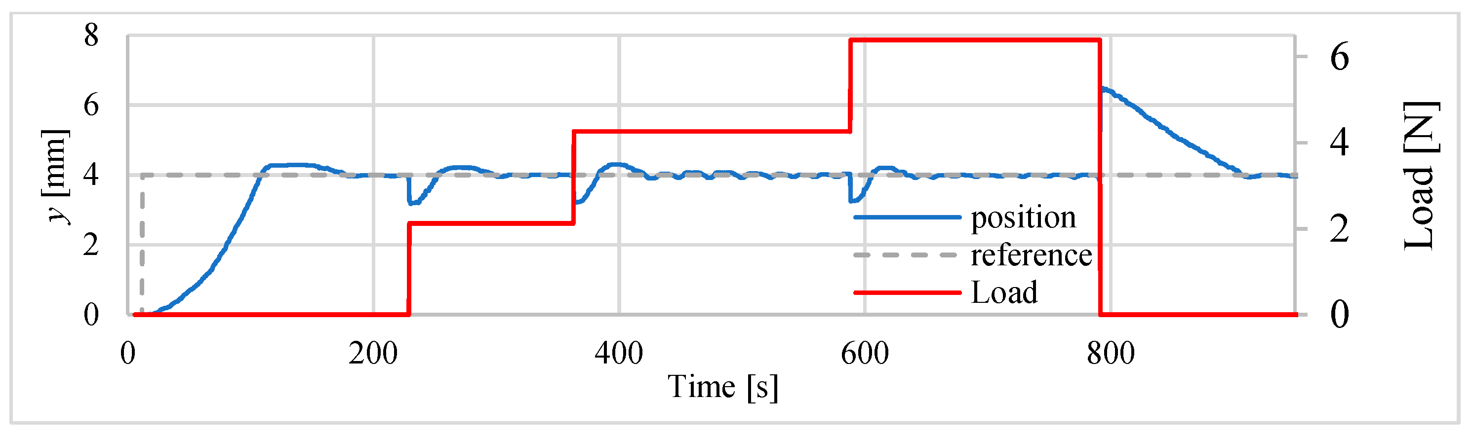 Polymers 13 02668 g024
