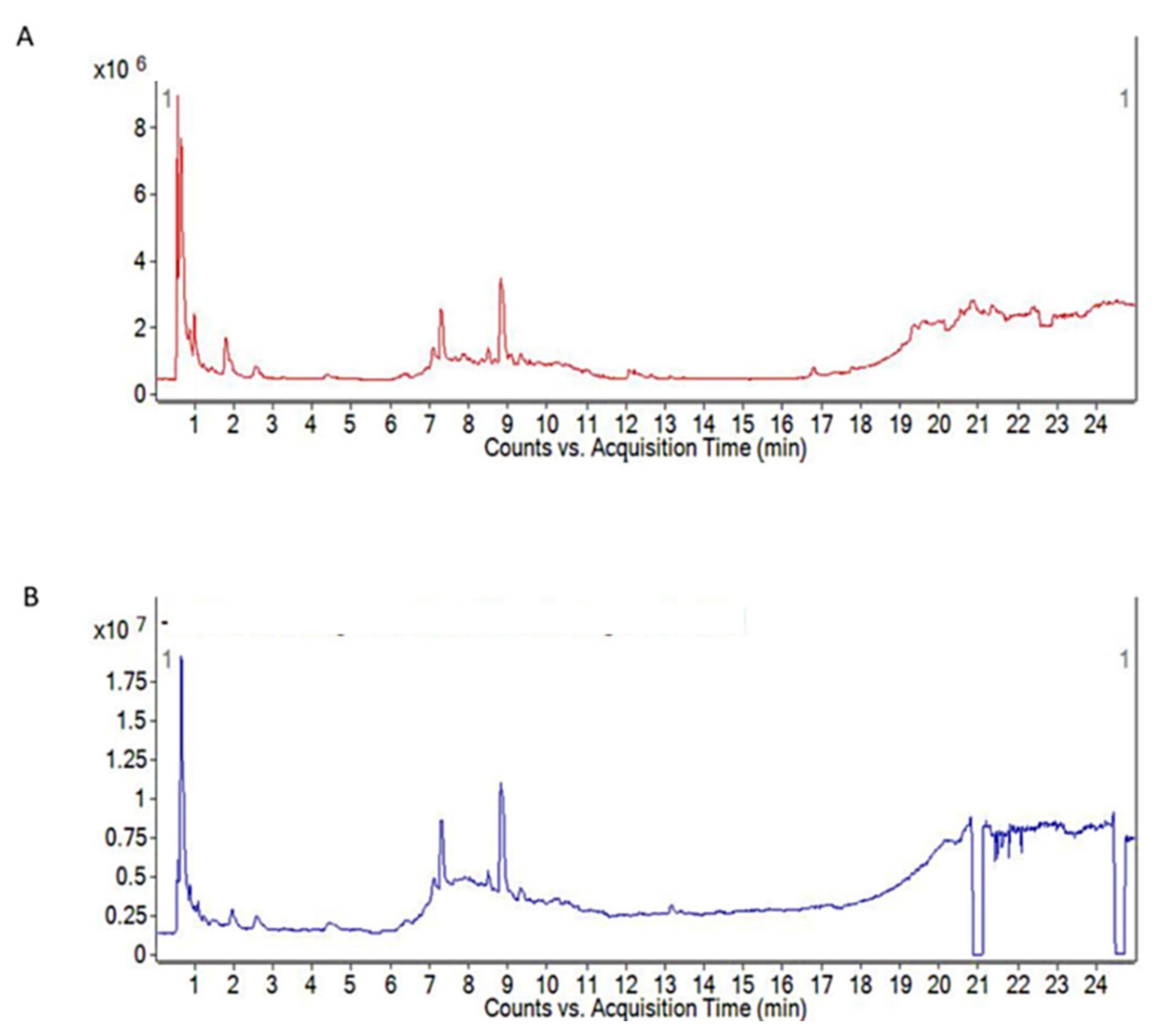 Polymers 13 02669 g001 550