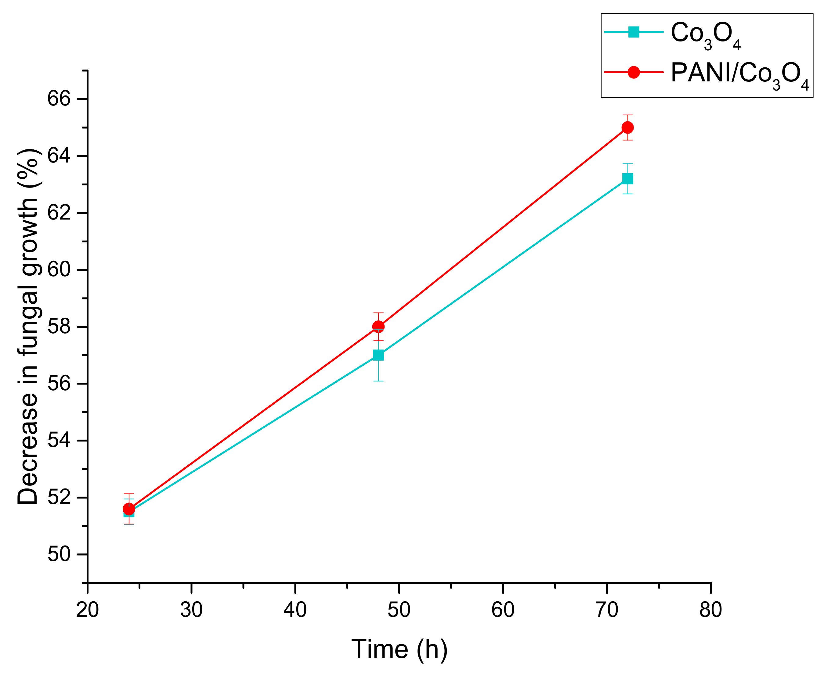 Polymers 13 02669 g010 550