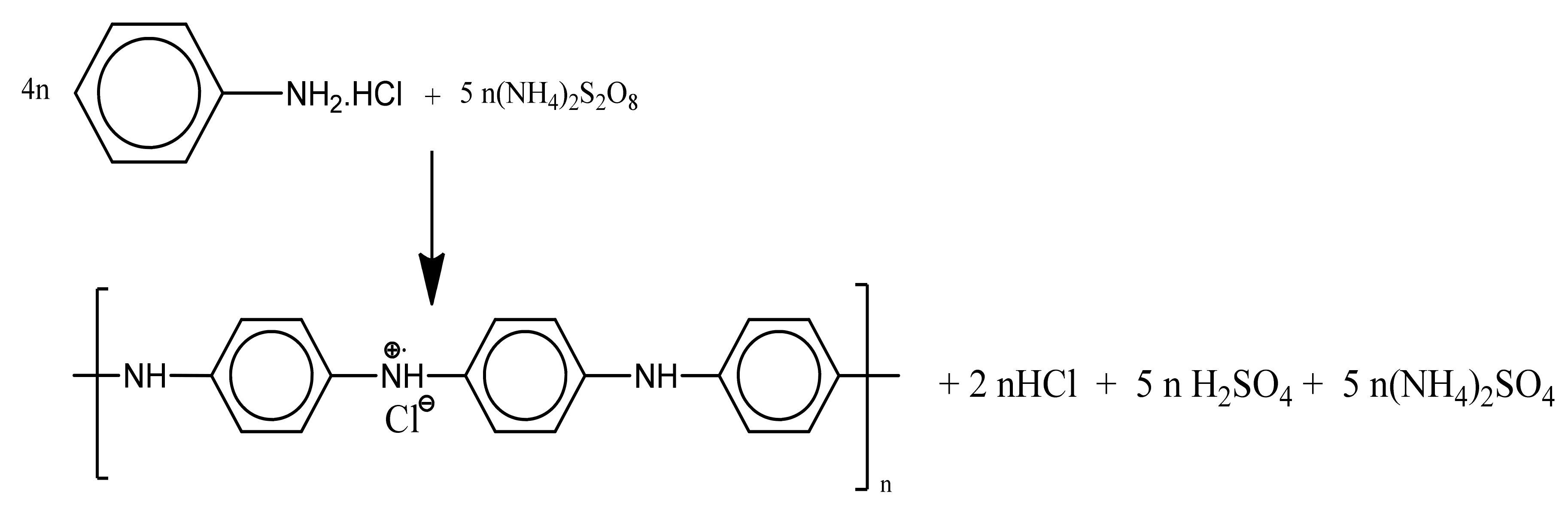 Polymers 13 02669 sch001 550