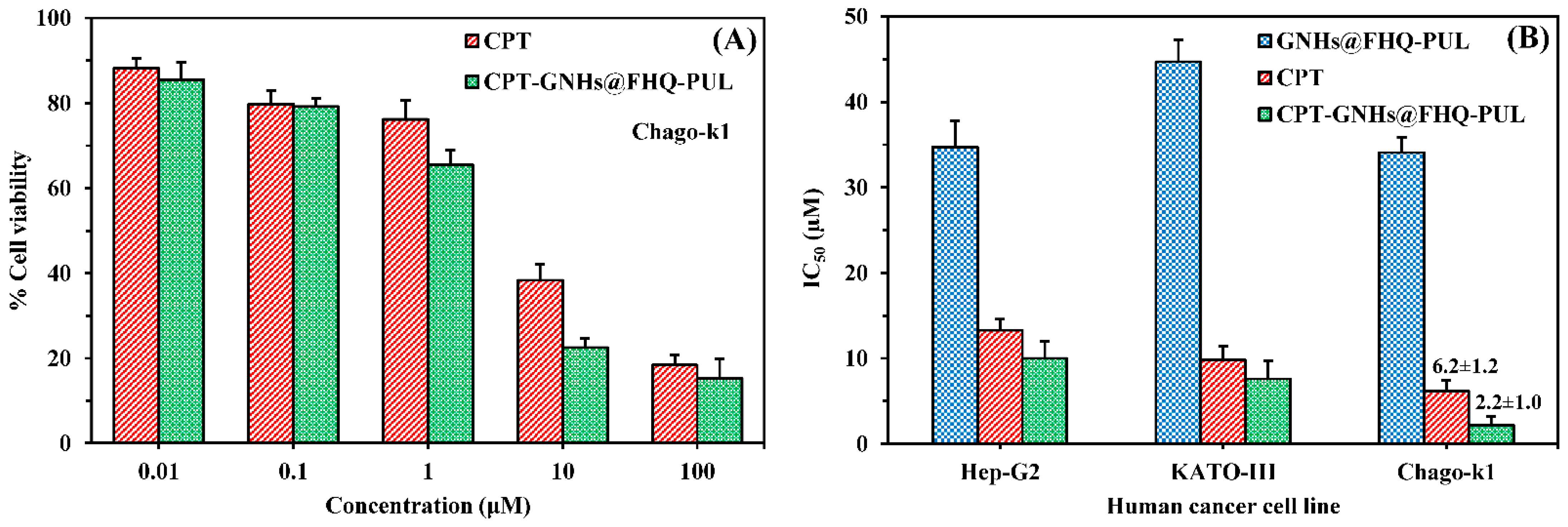 Polymers 13 02670 g004