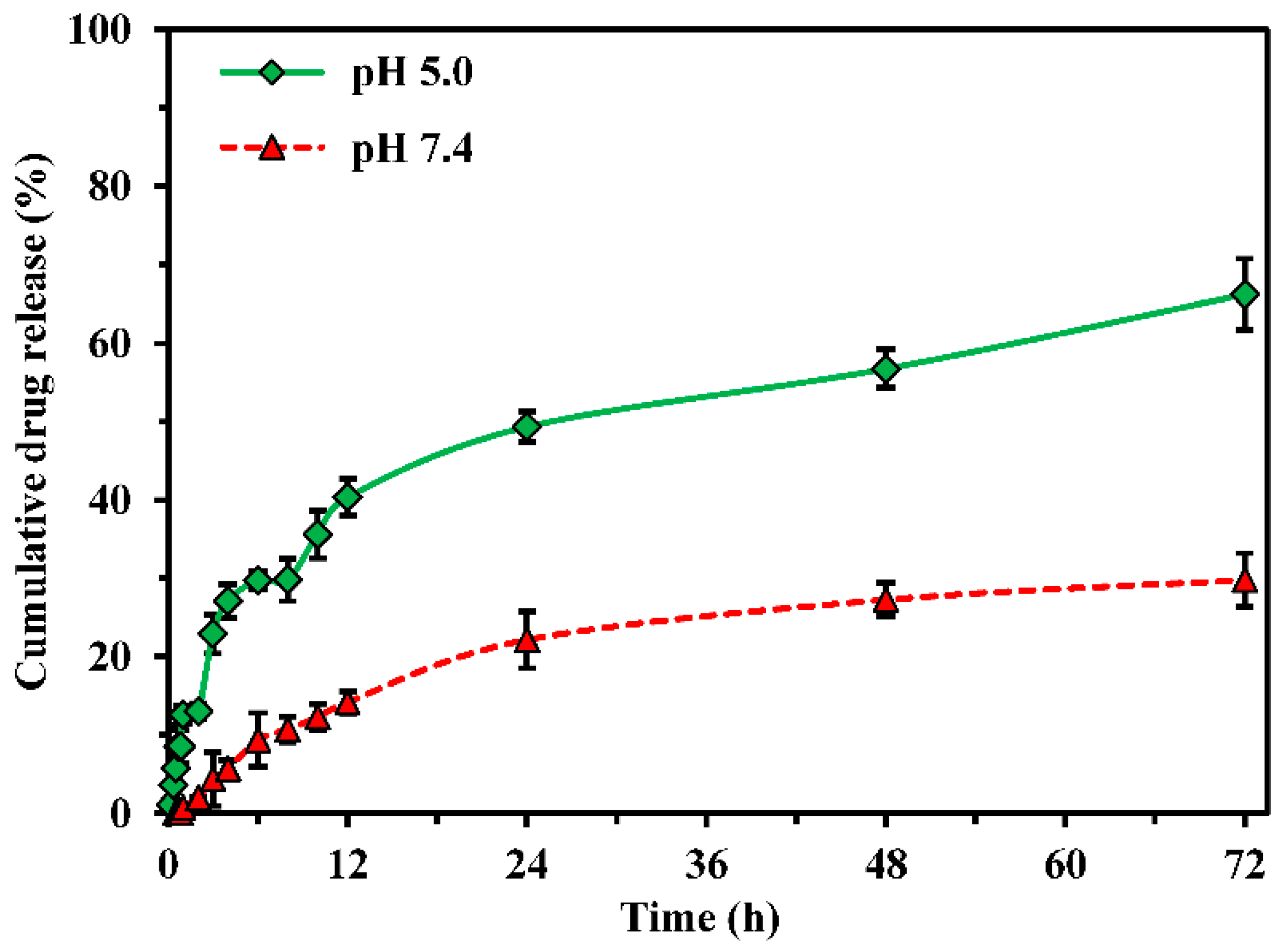 Polymers 13 02670 g008
