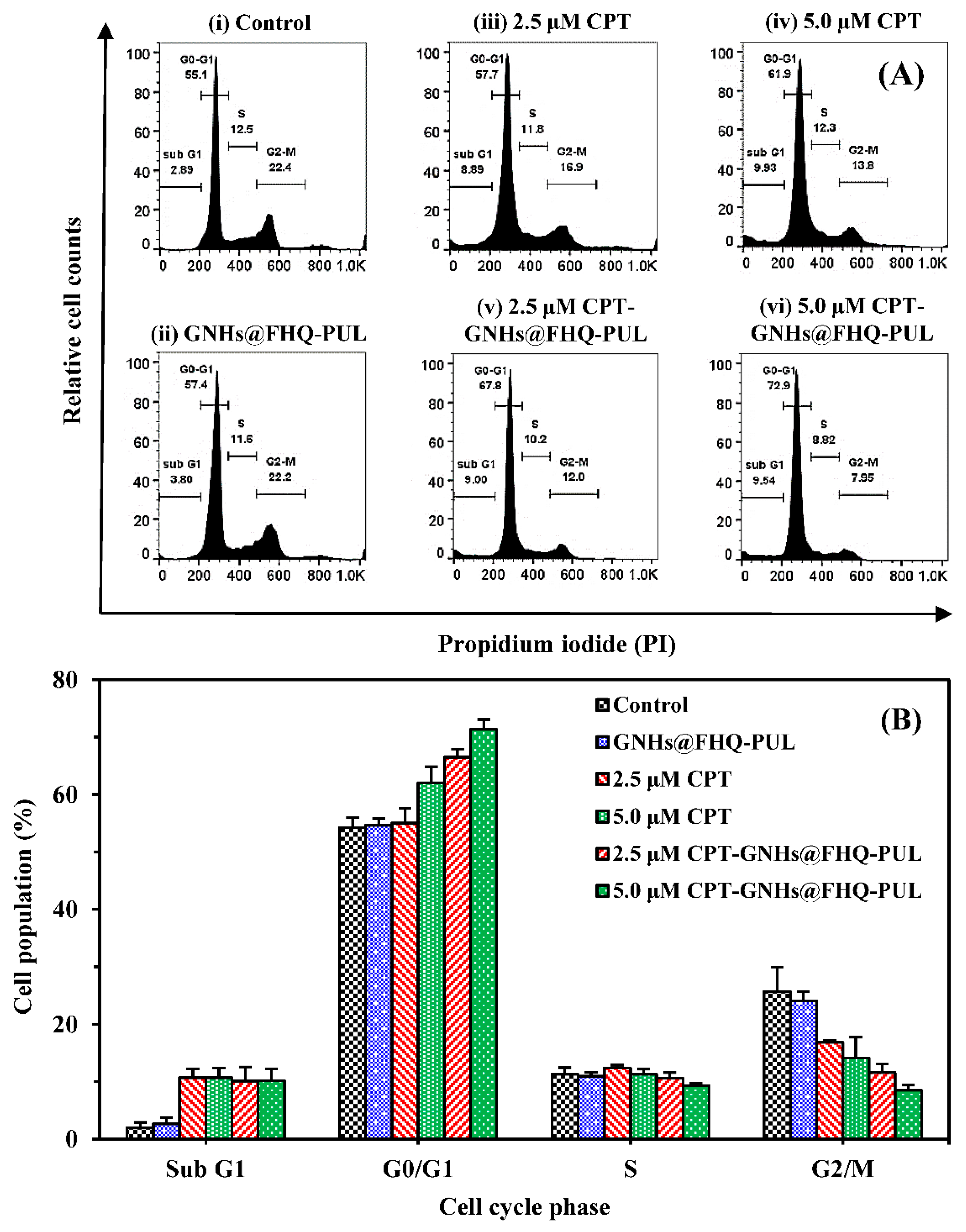 Polymers 13 02670 g009