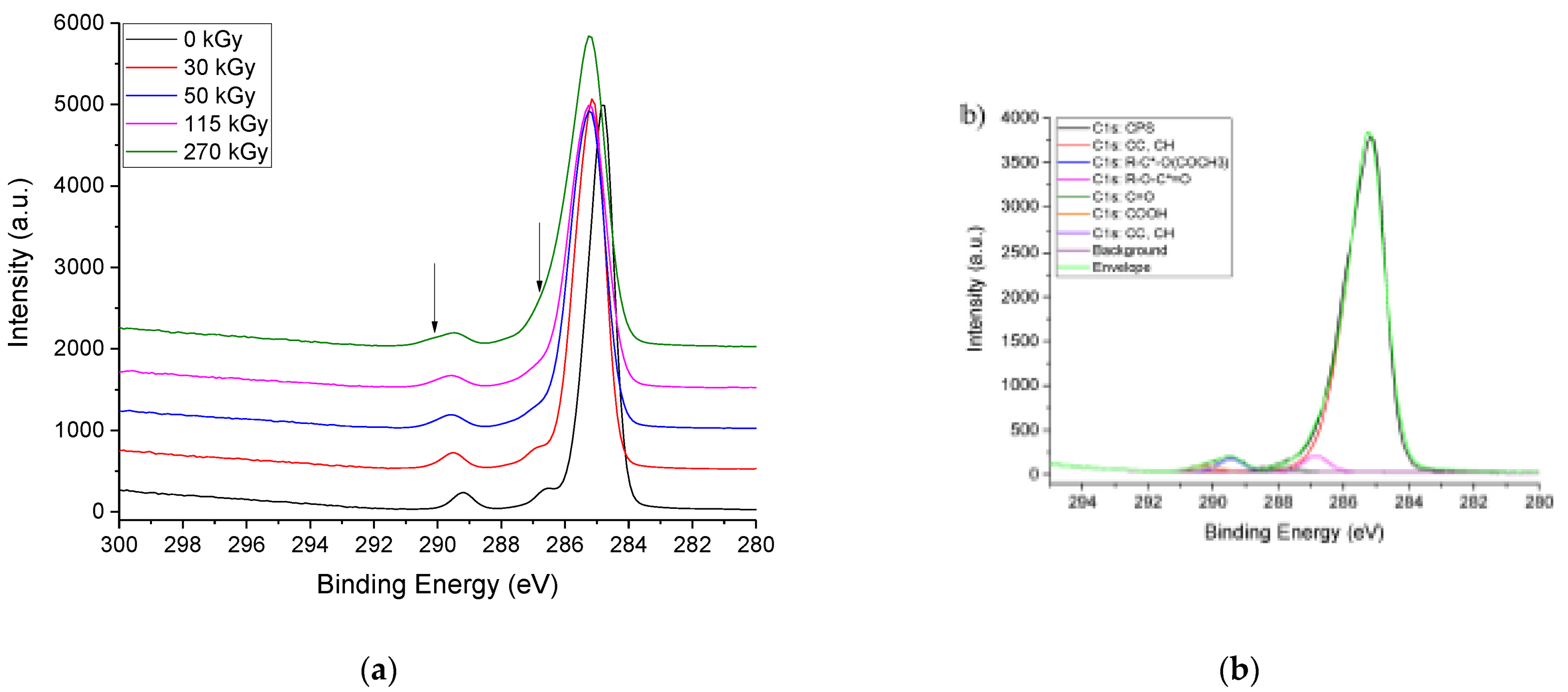 Polymers 13 02671 g010 550