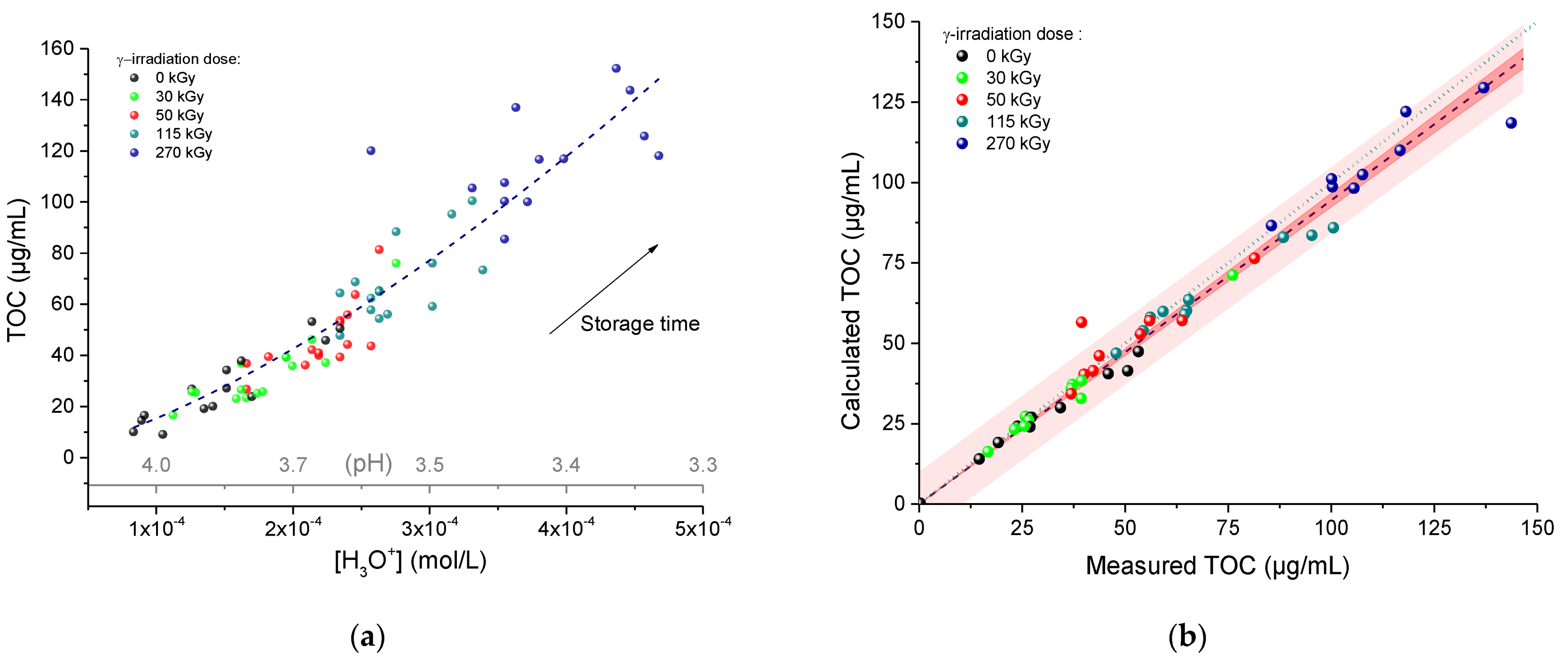 Polymers 13 02671 g013 550