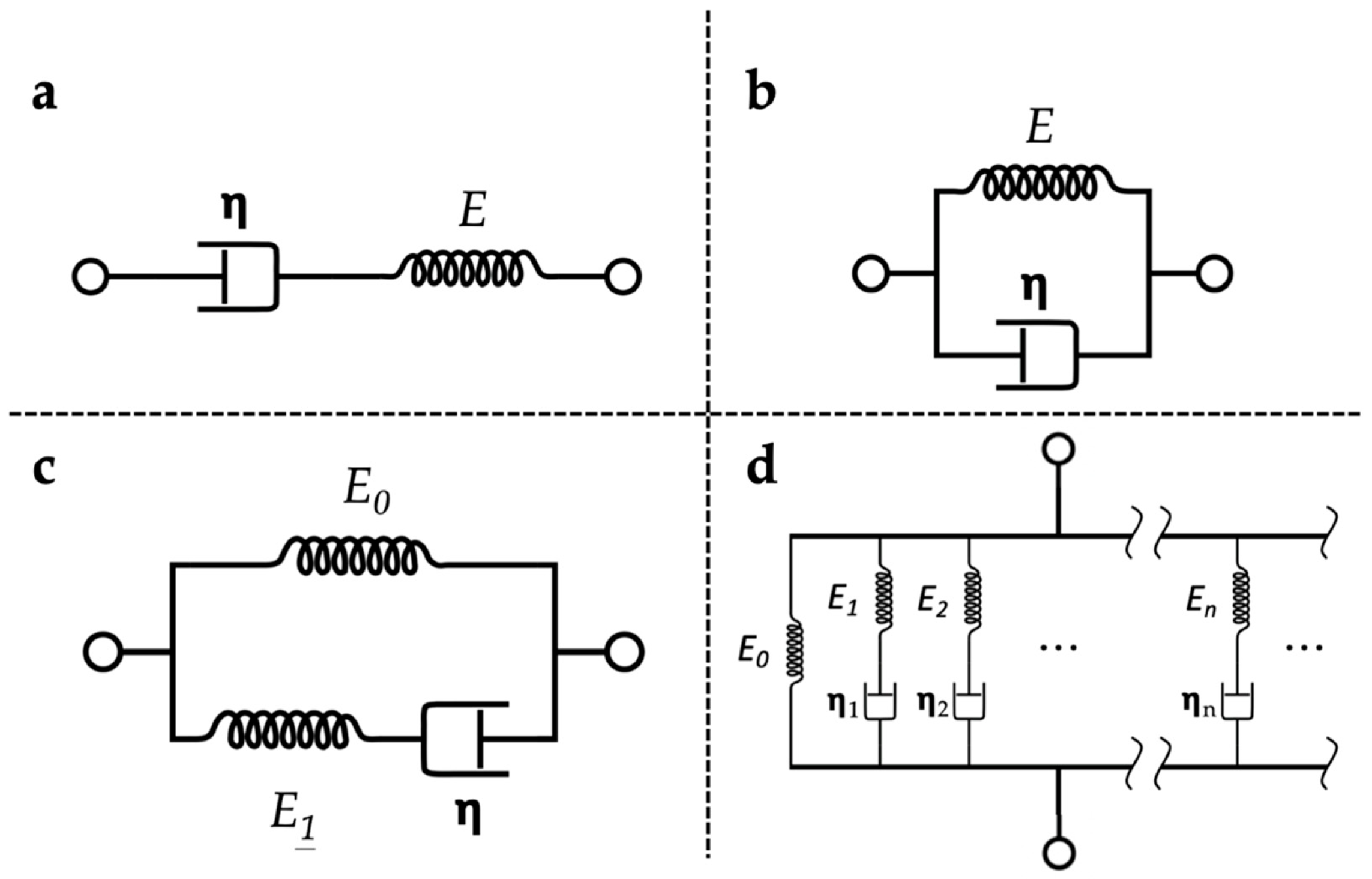 Polymers 13 02672 g006 Polymers 13 02672 g006