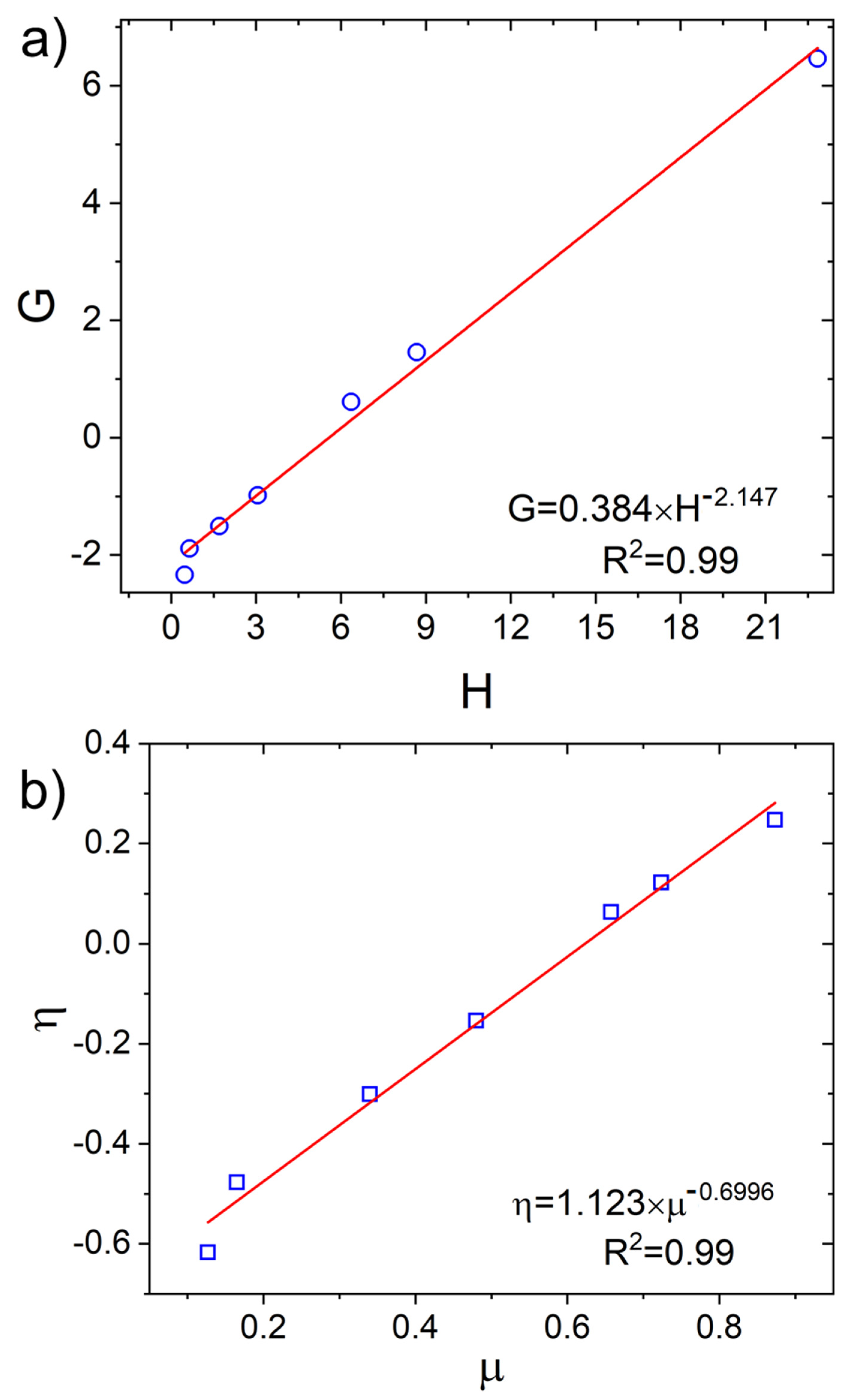 Polymers 13 02676 g005 550