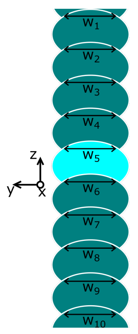 Polymers 13 02677 g004