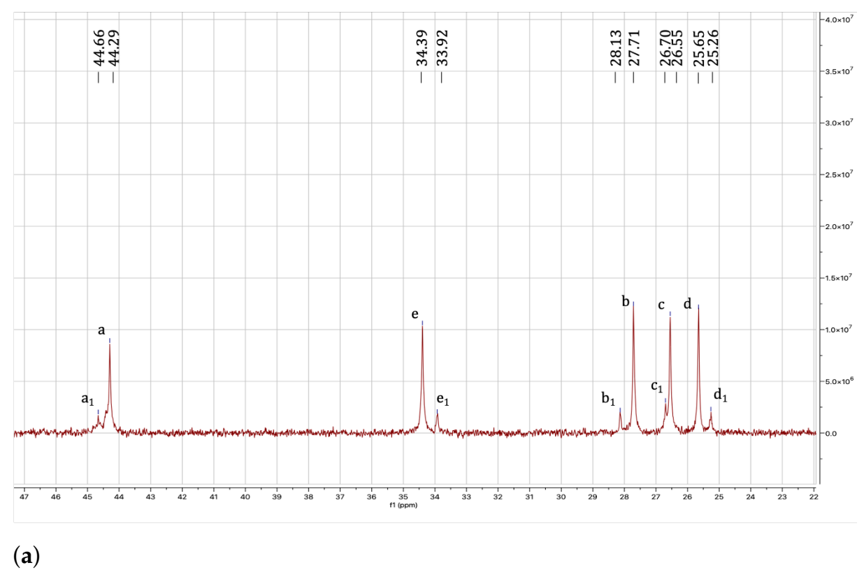 Polymers 13 02677 g0a3a