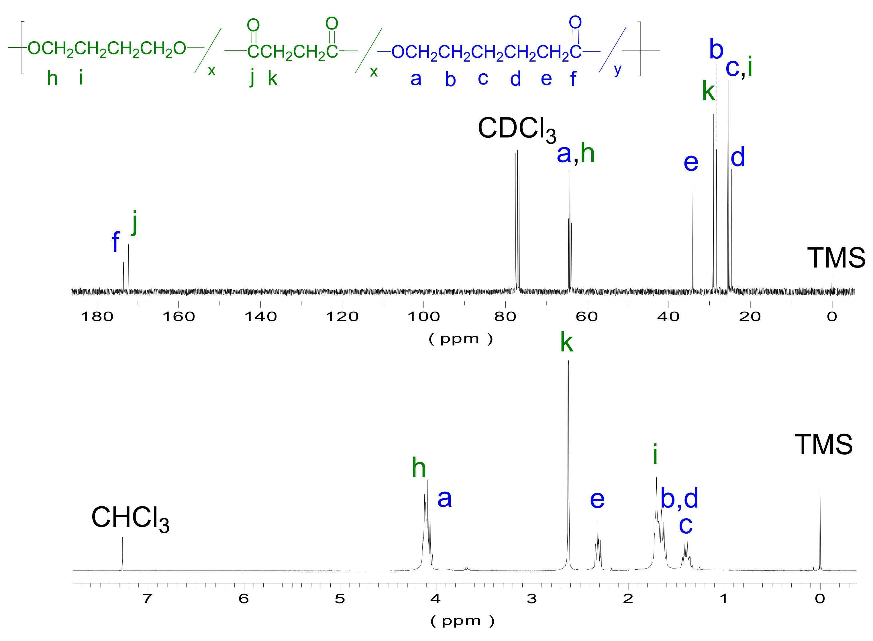 Polymers 13 02679 g005 550