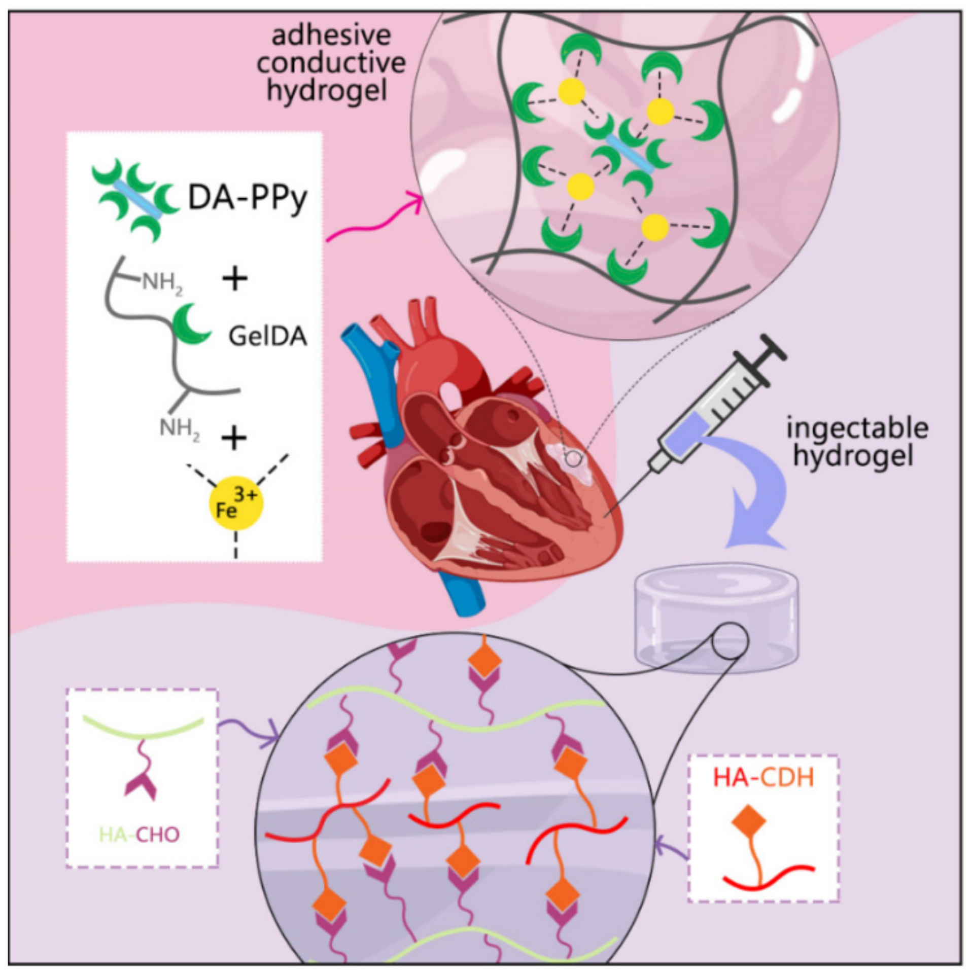 Polymers 13 02680 g007