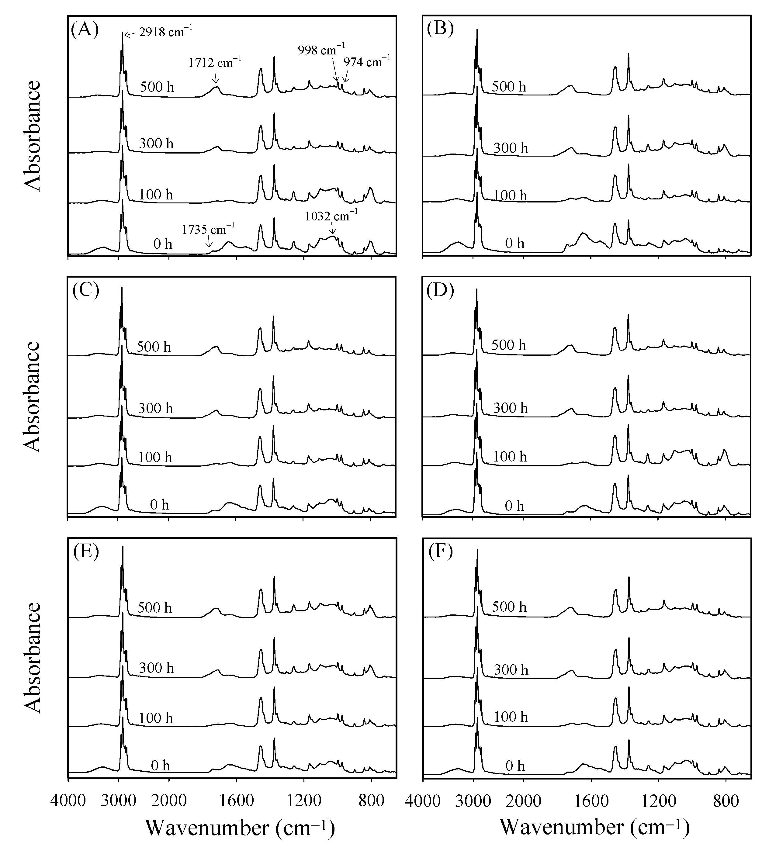 Polymers 13 02681 g004 Polymers 13 02681 g004