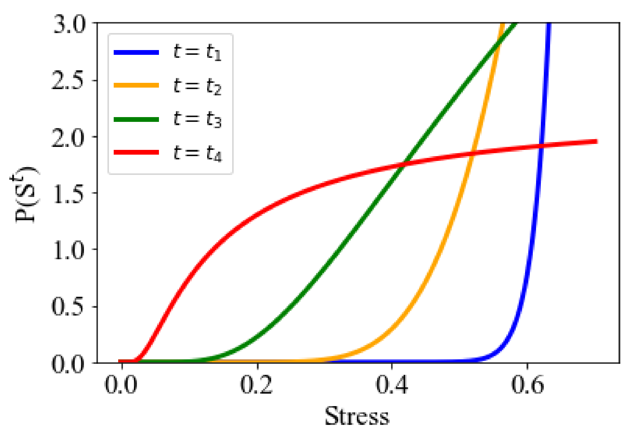 Polymers 13 02683 g004