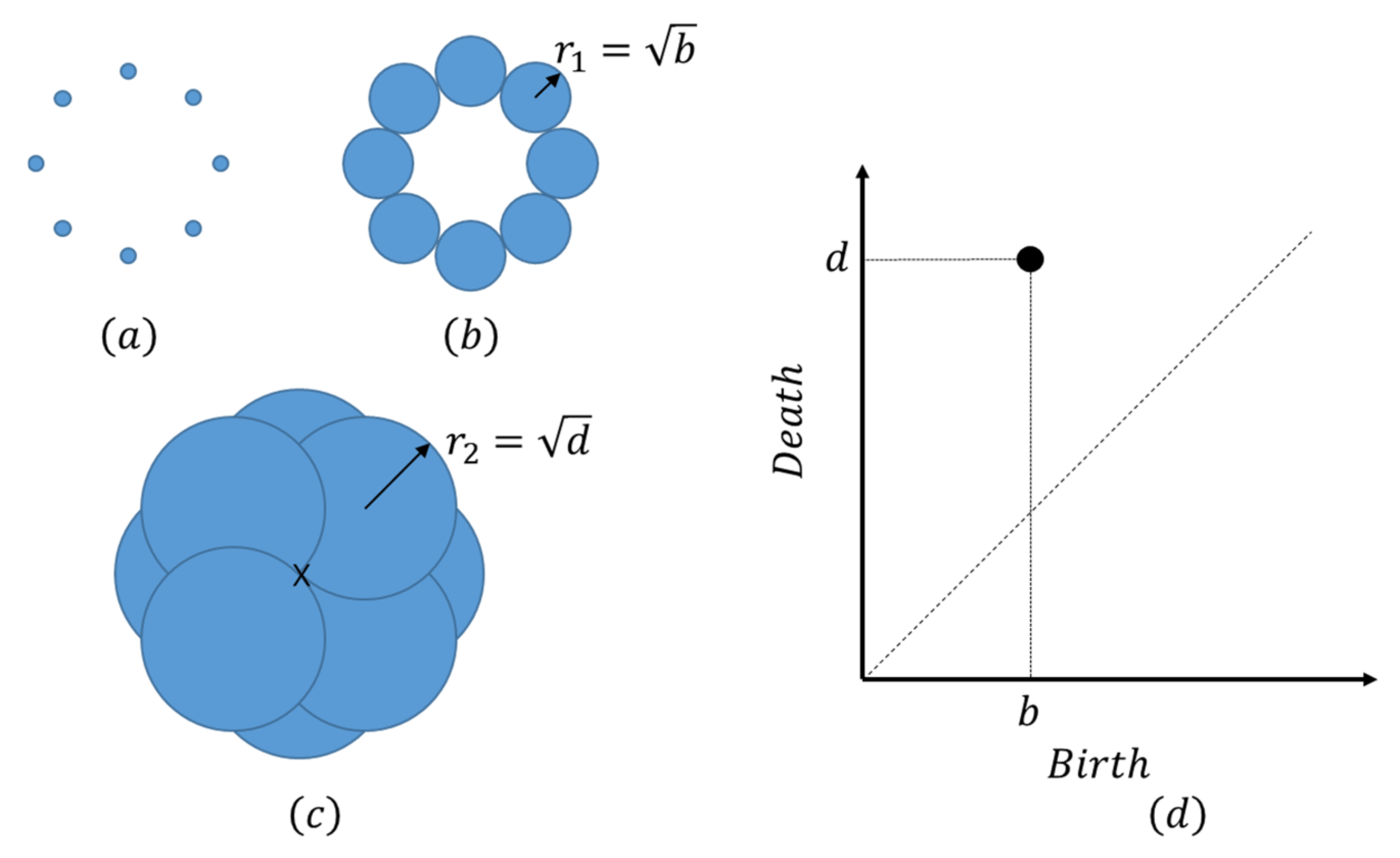 Polymers 13 02683 g005