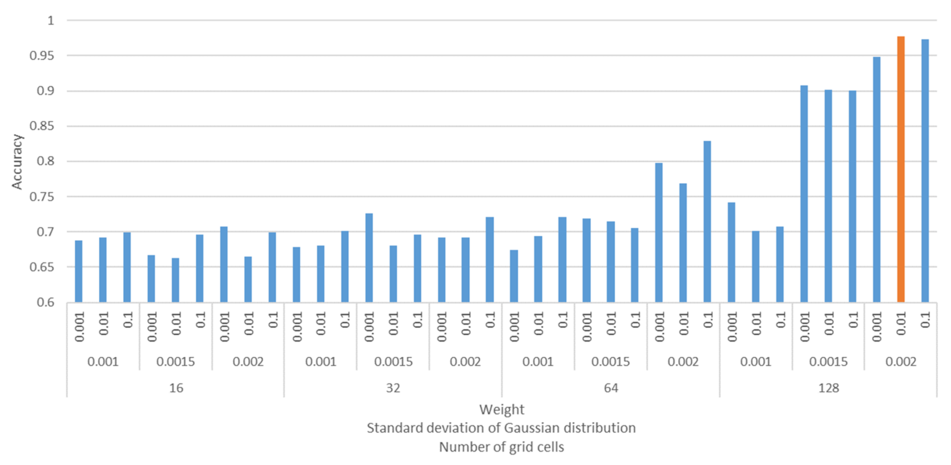 Polymers 13 02683 g007