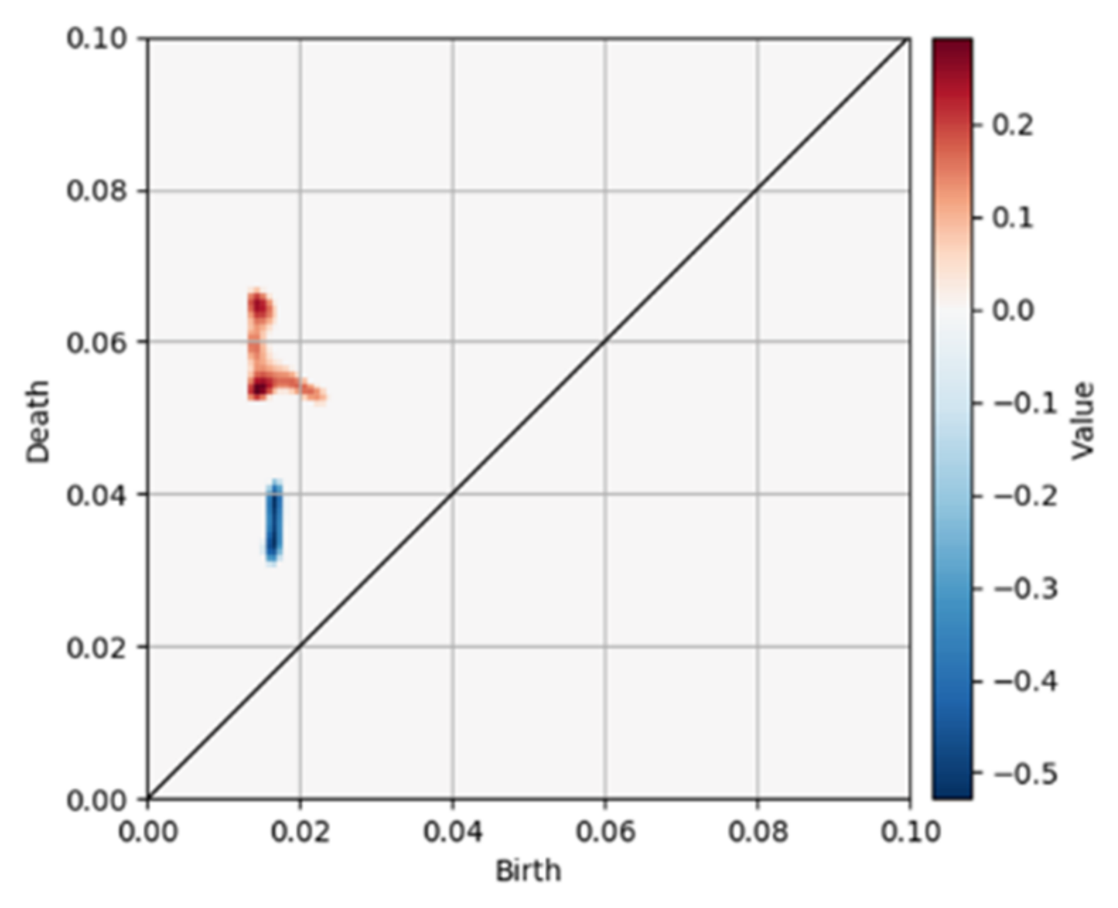 Polymers 13 02683 g008