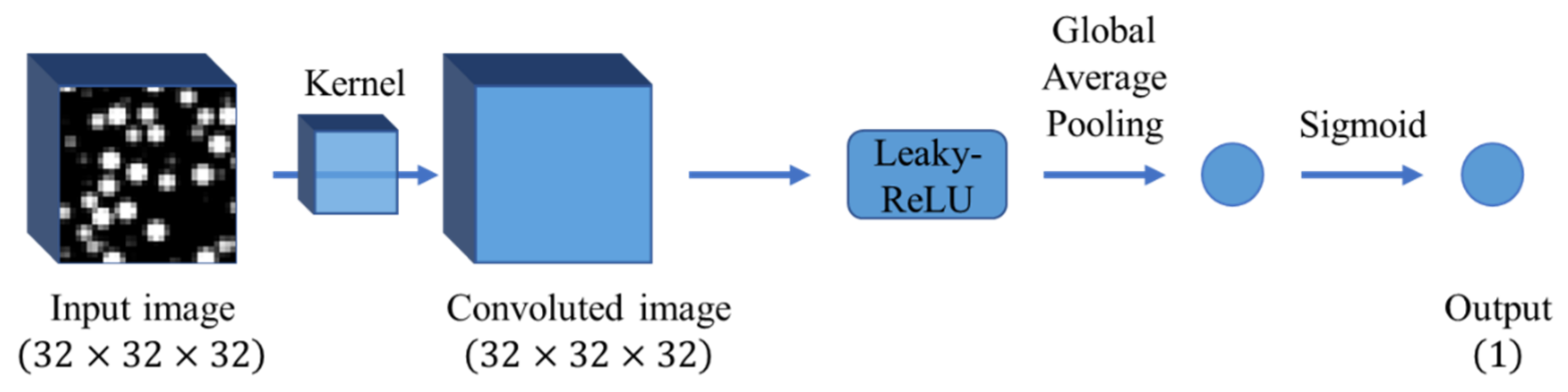 Polymers 13 02683 g010