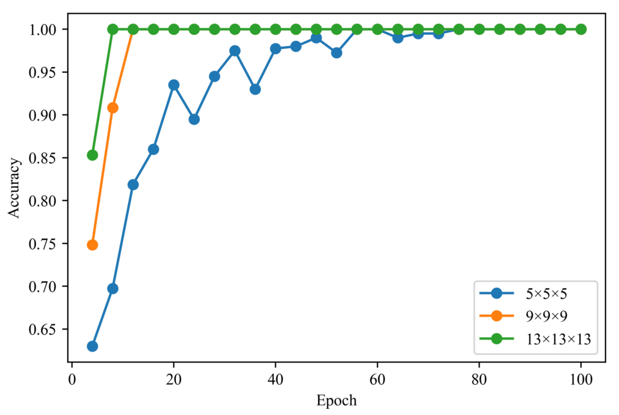 Polymers 13 02683 g011