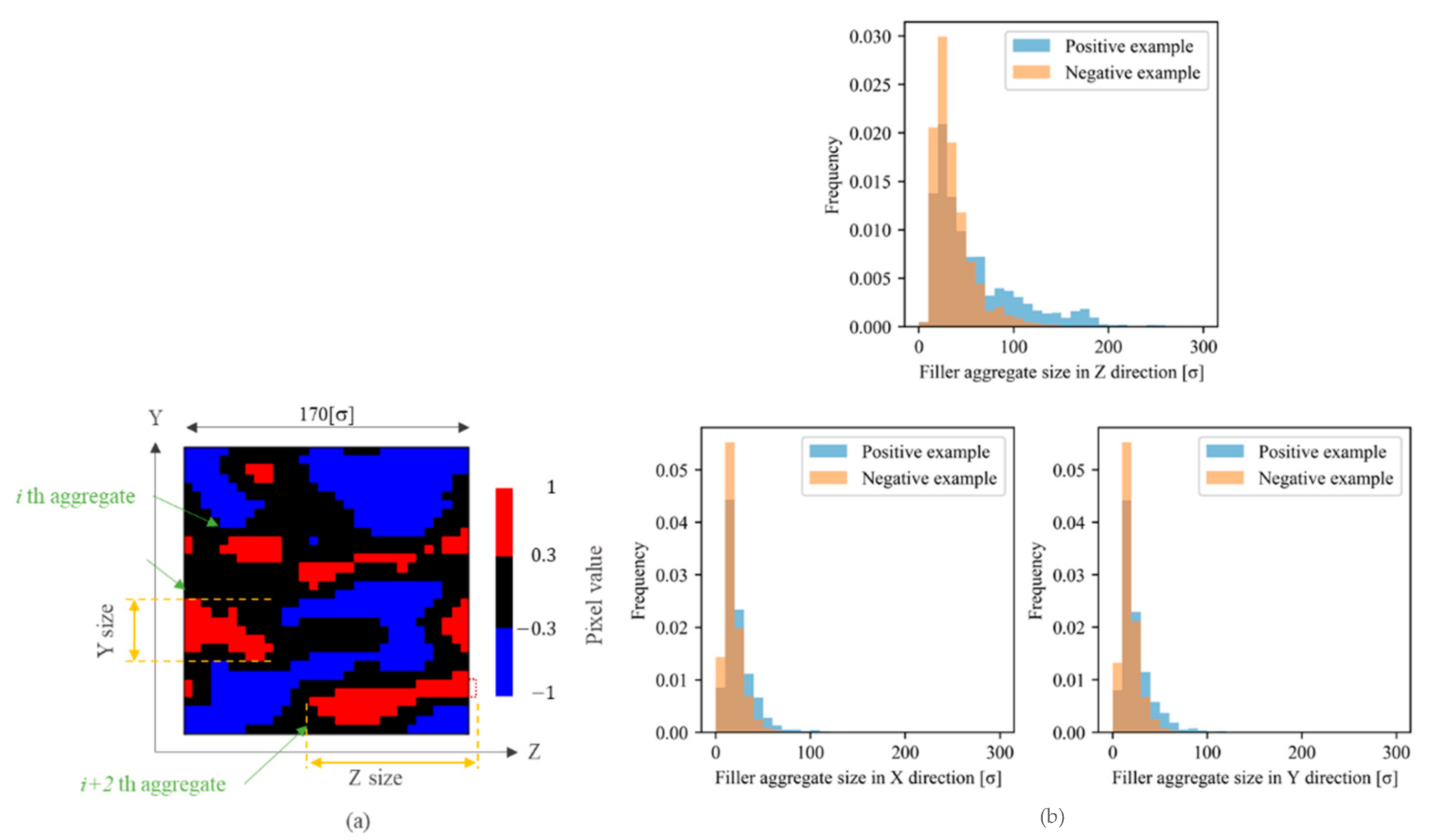 Polymers 13 02683 g017