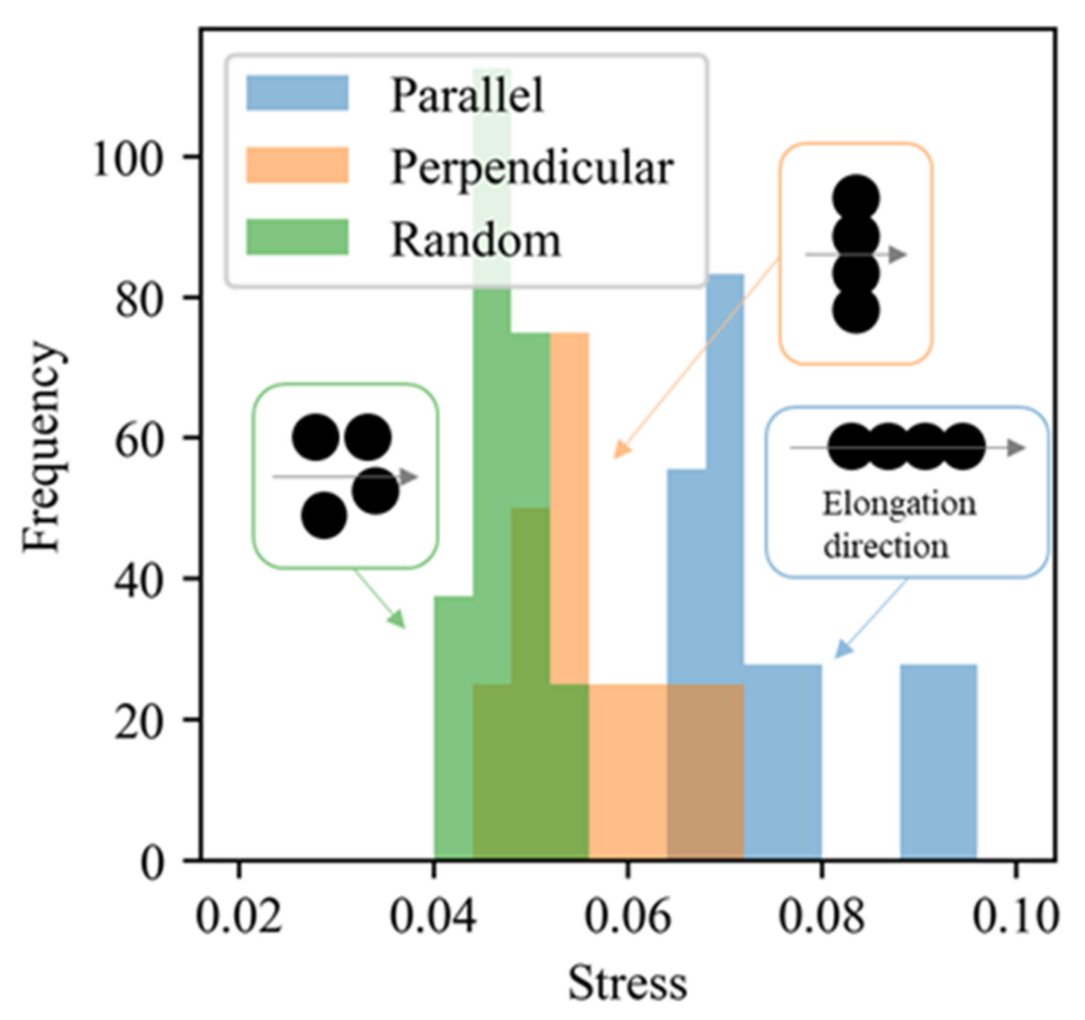Polymers 13 02683 g021