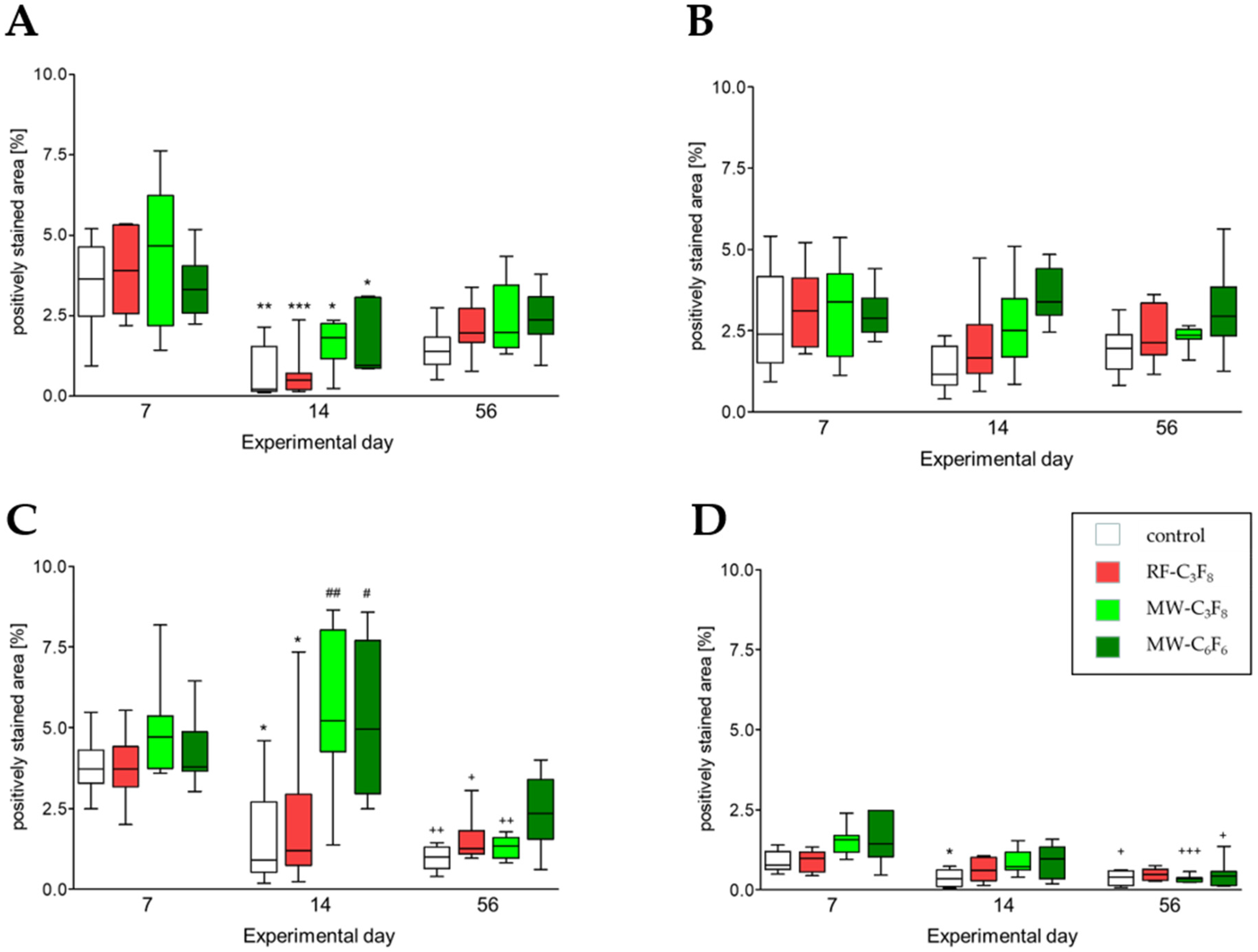 Polymers 13 02684 g001 550