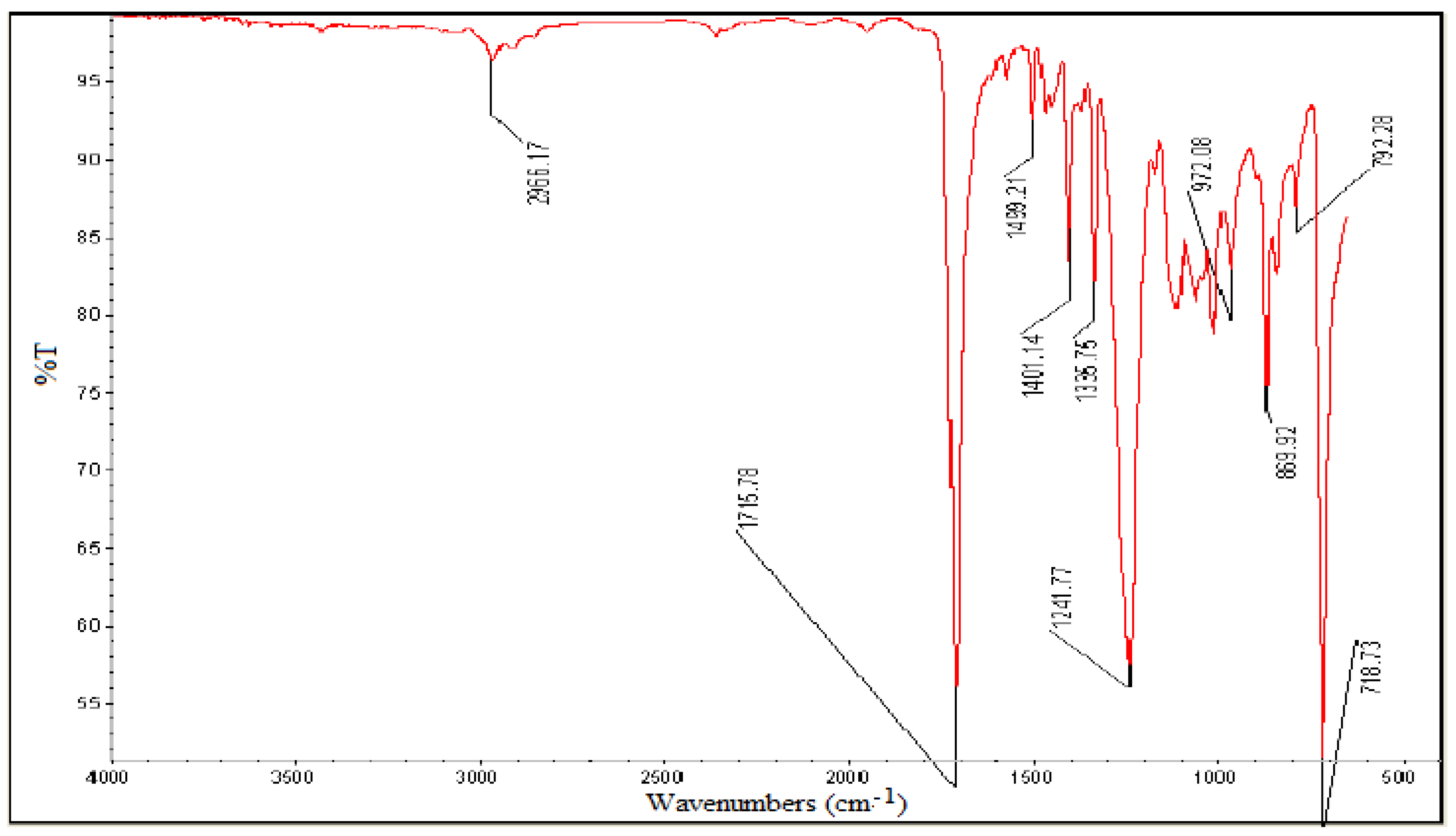 Polymers 13 02687 g002 550