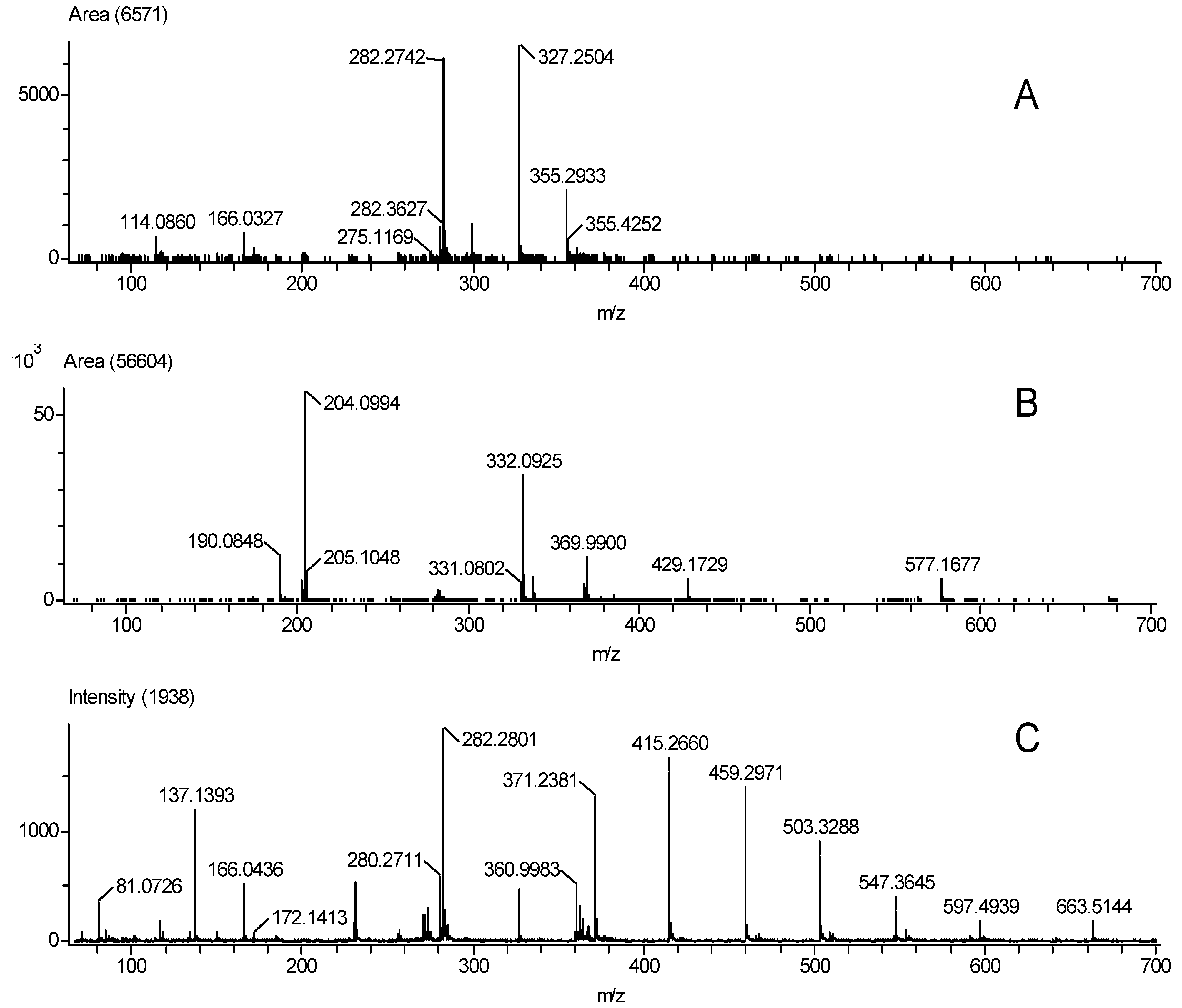 Polymers 13 02687 g009 550