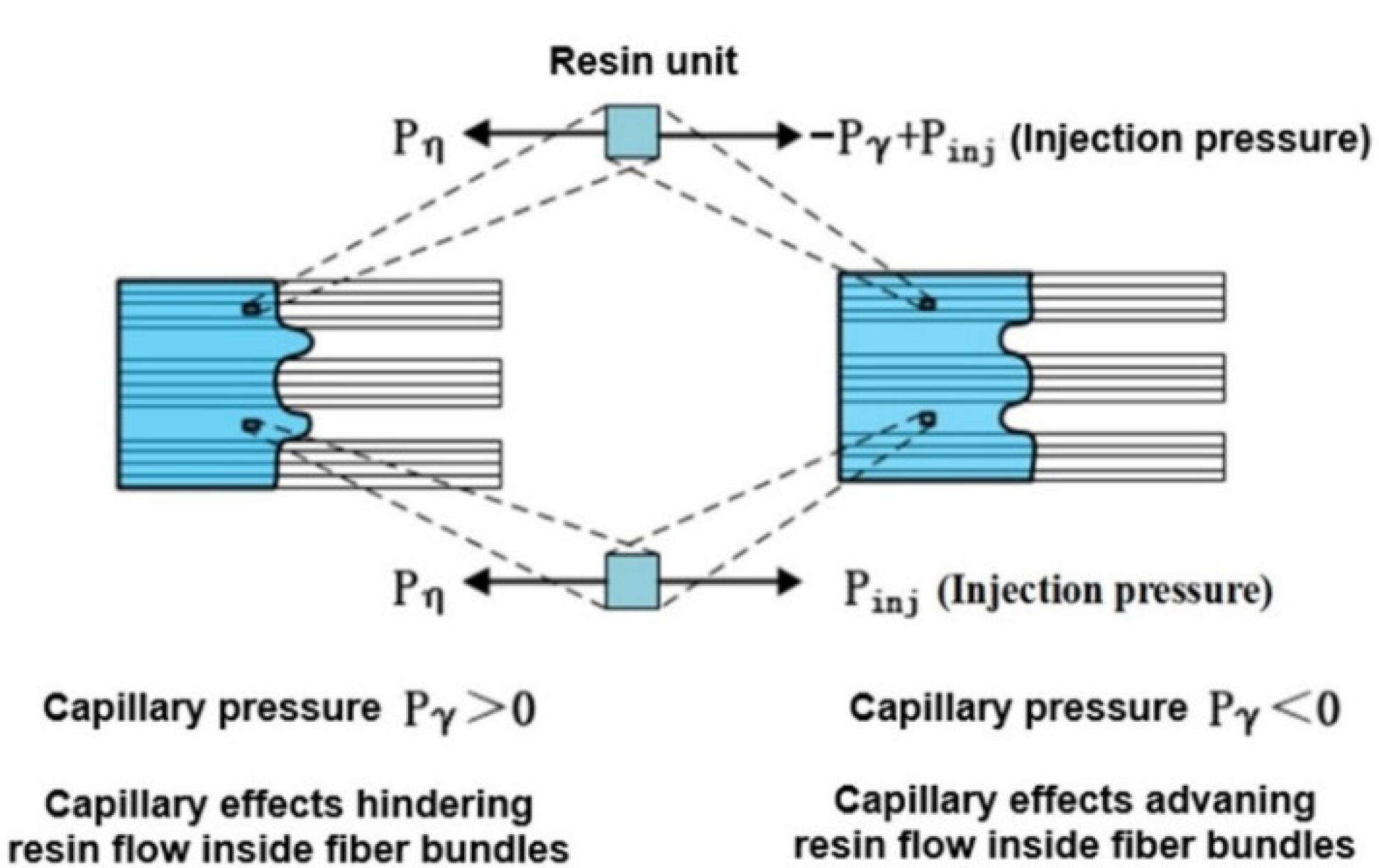 Polymers 13 02689 g001