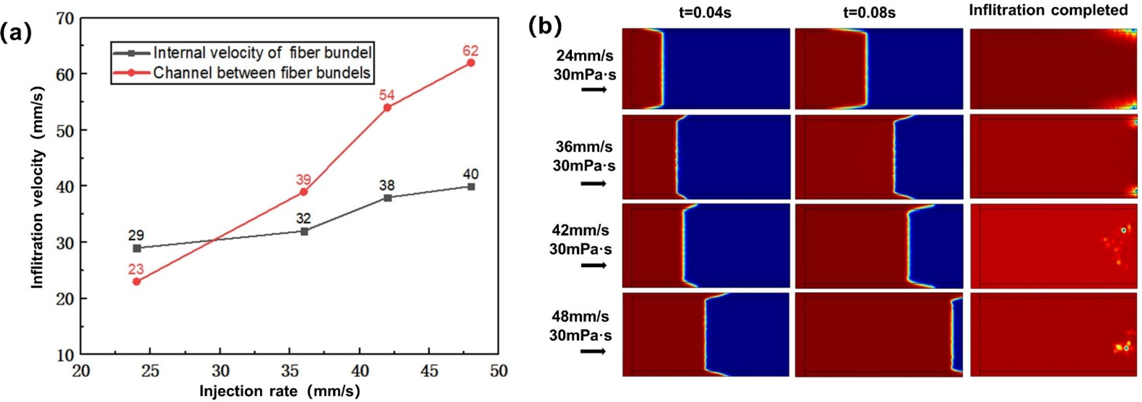 Polymers 13 02689 g008