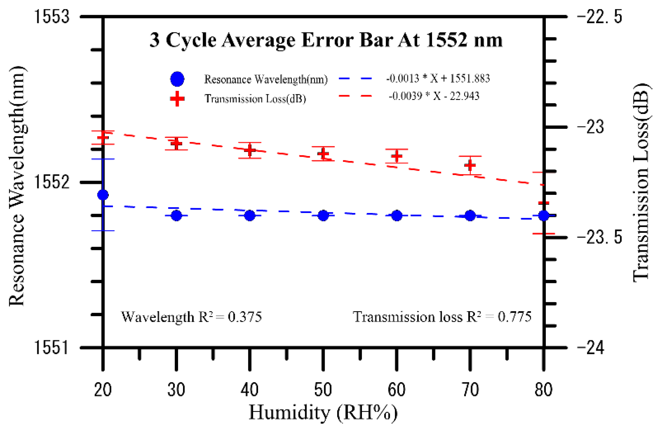 Polymers 13 02696 g006