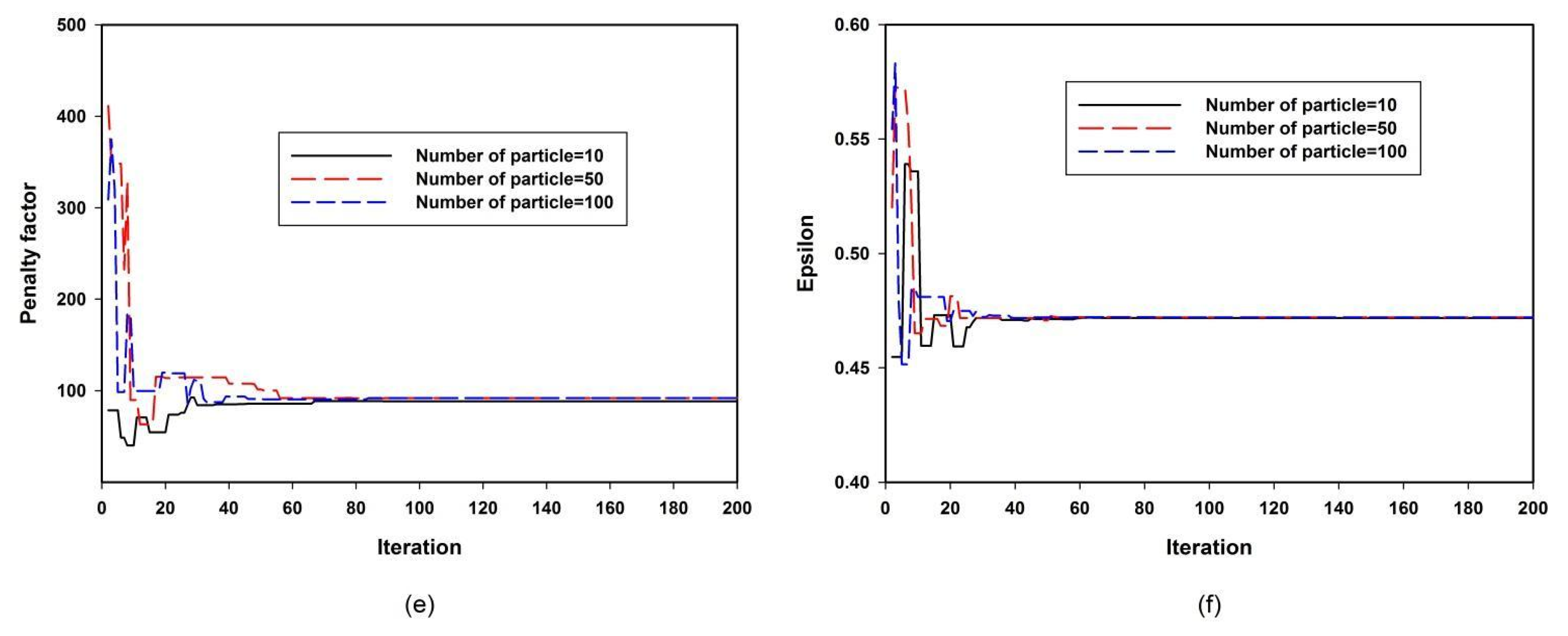 Polymers 13 02697 g003b 550