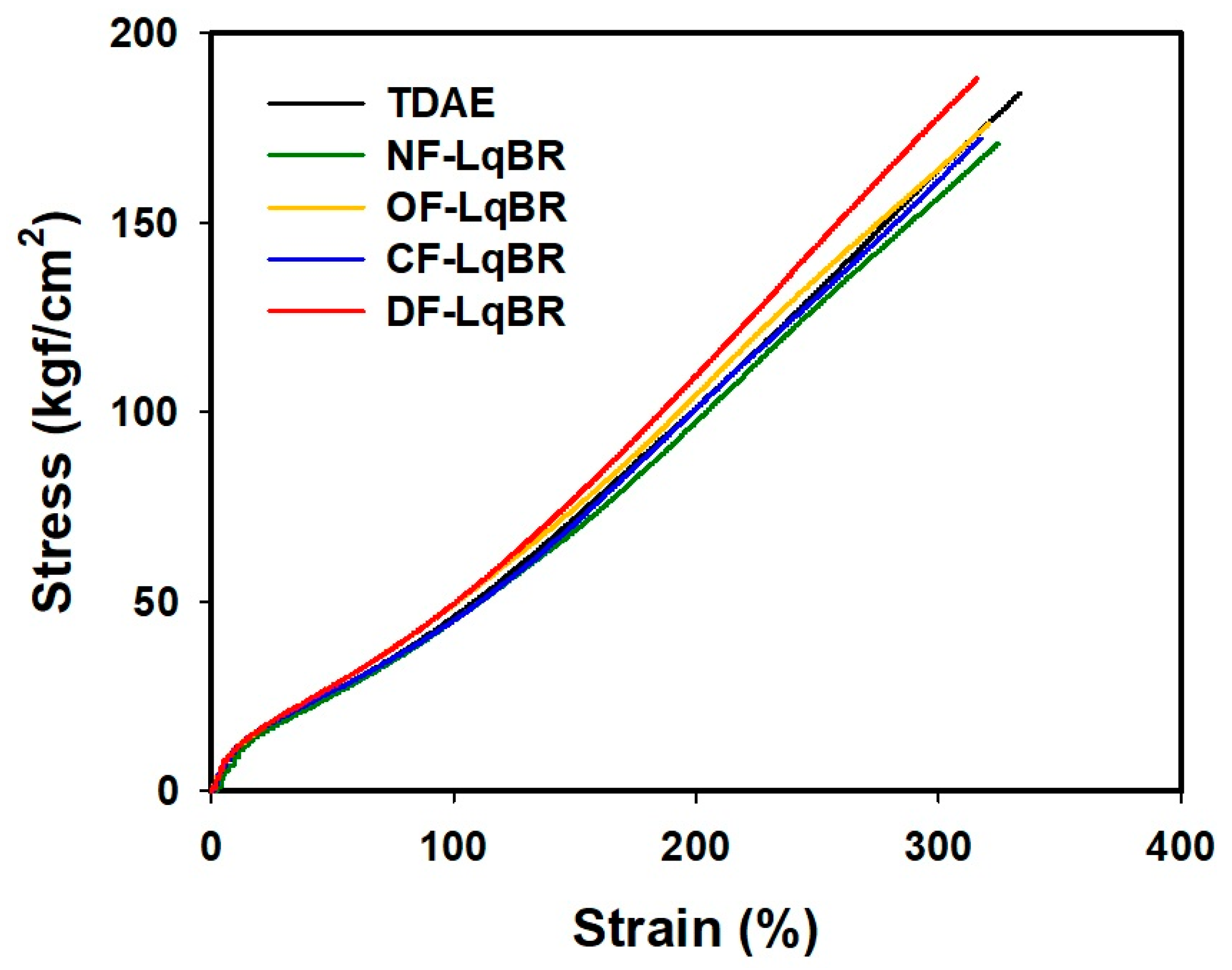 Polymers 13 02698 g008