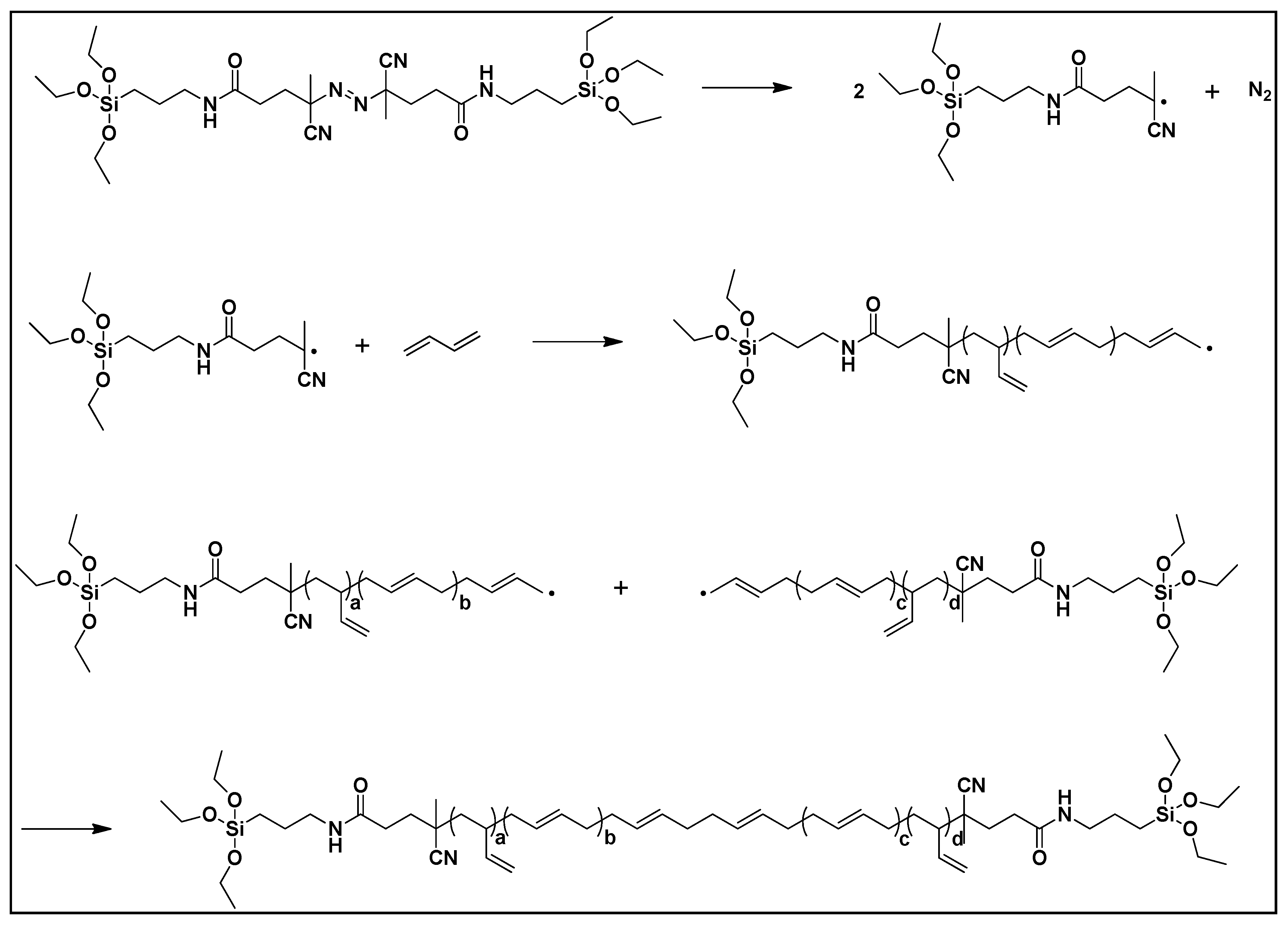 Polymers 13 02698 sch005