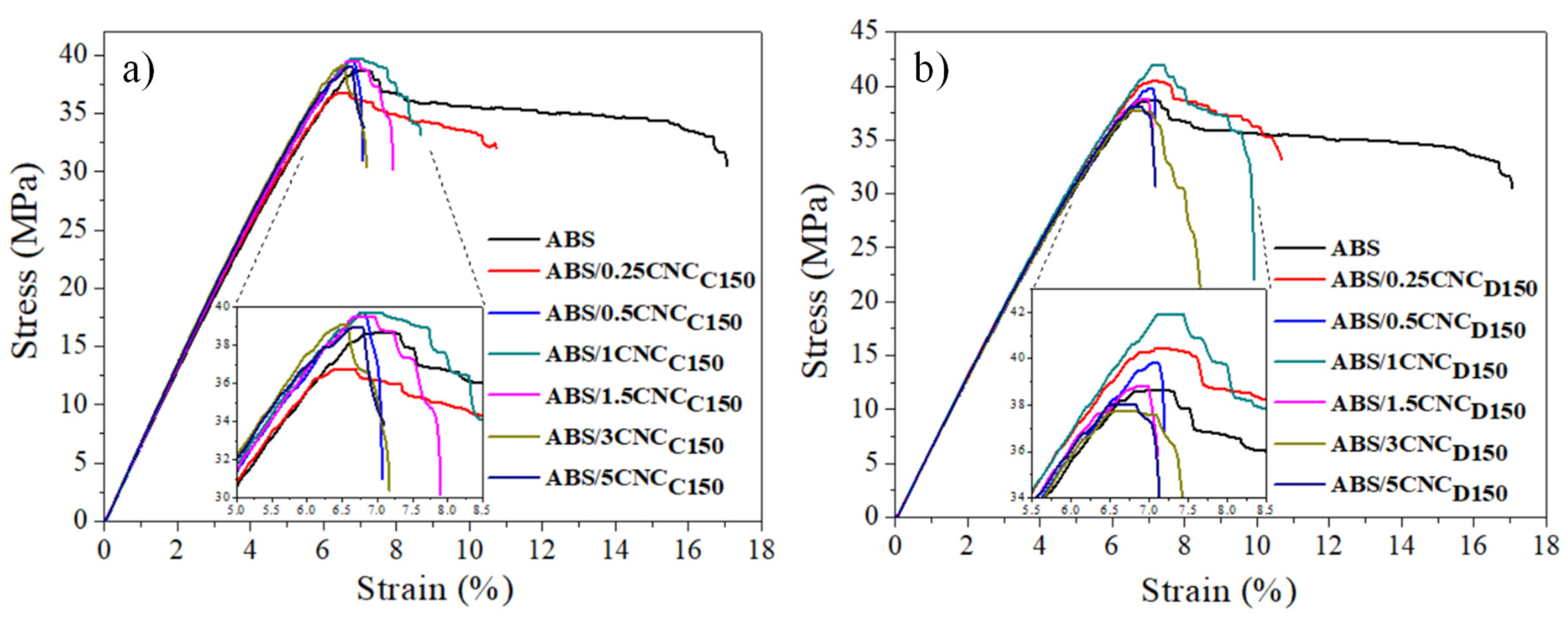 Polymers 13 02699 g008 Polymers 13 02699 g008