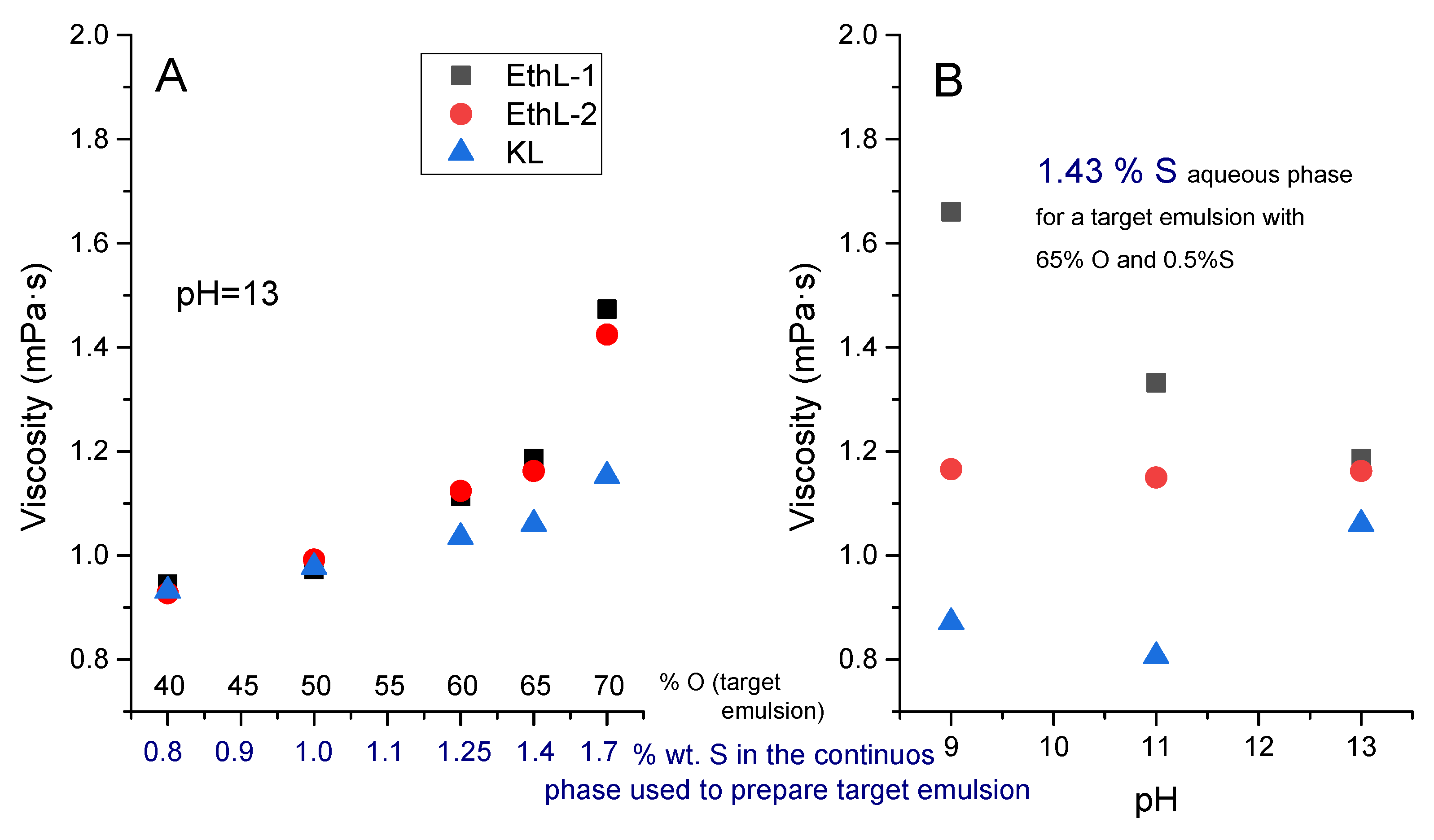 Polymers 13 02703 g001