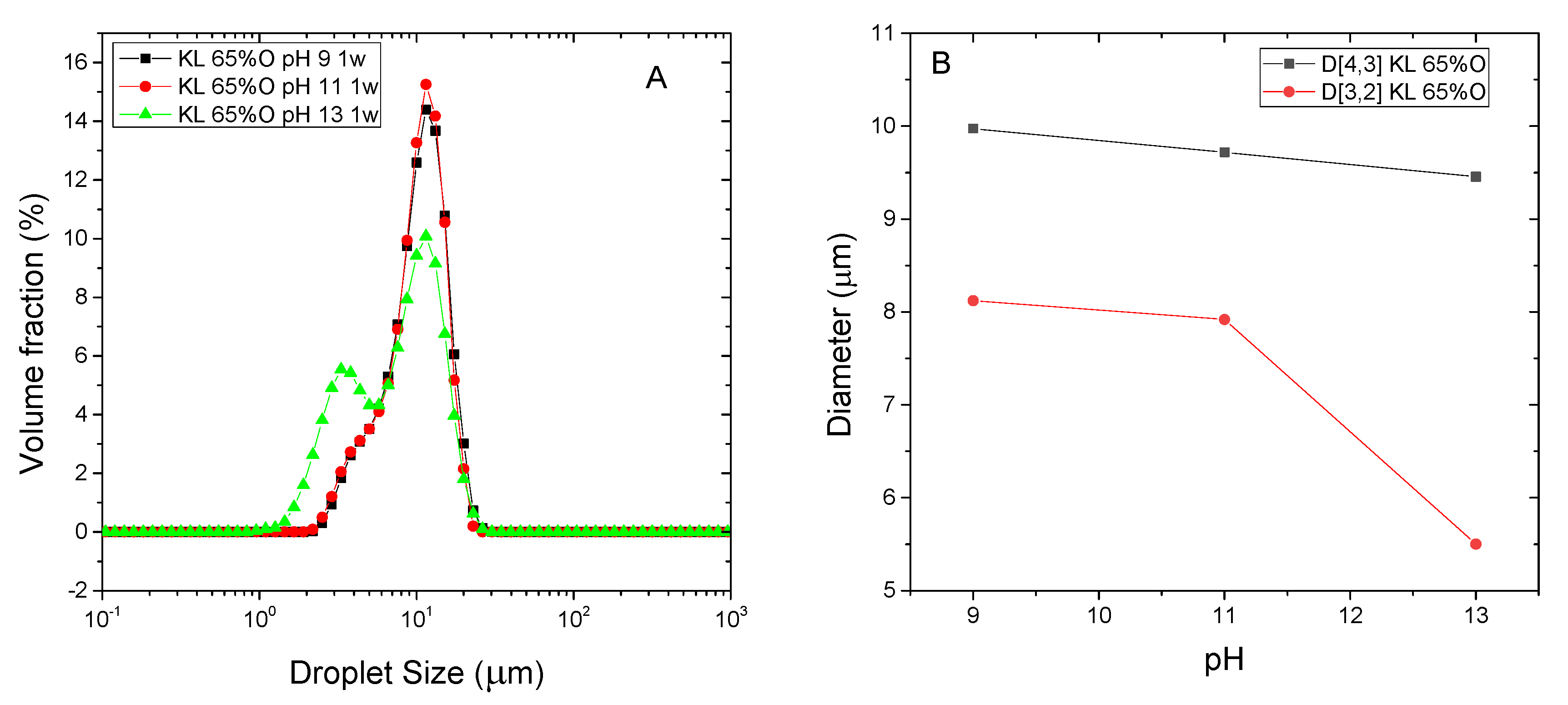 Polymers 13 02703 g005