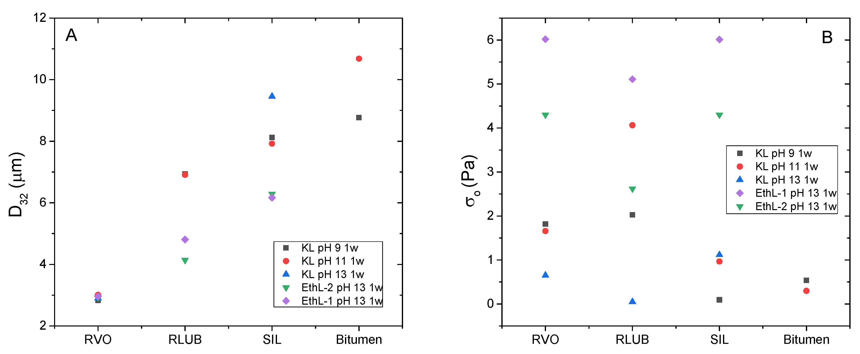 Polymers 13 02703 g009