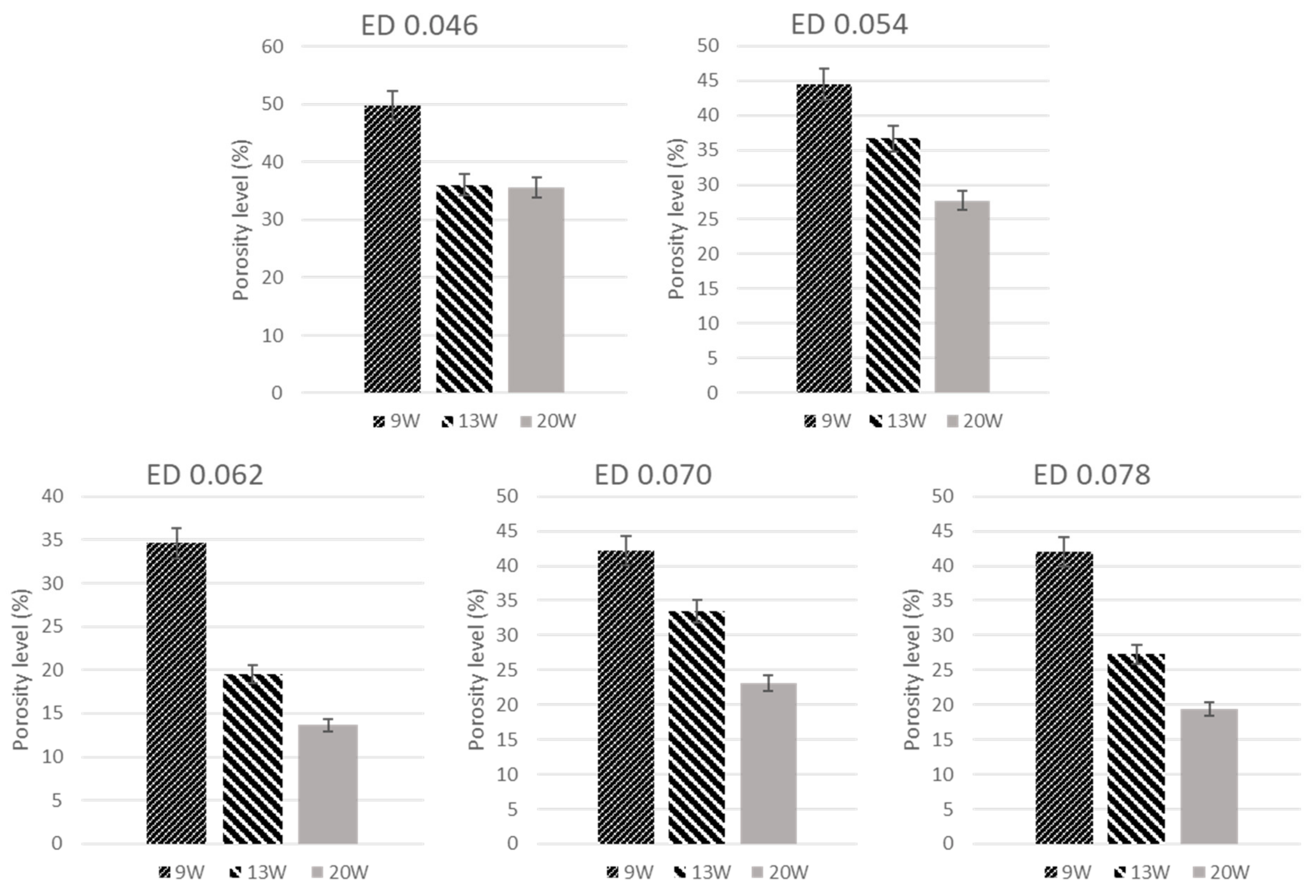 Polymers 13 02704 g005 550