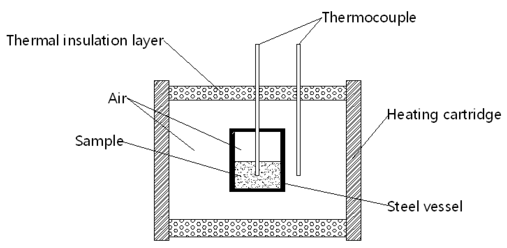 Polymers 13 02706 g001